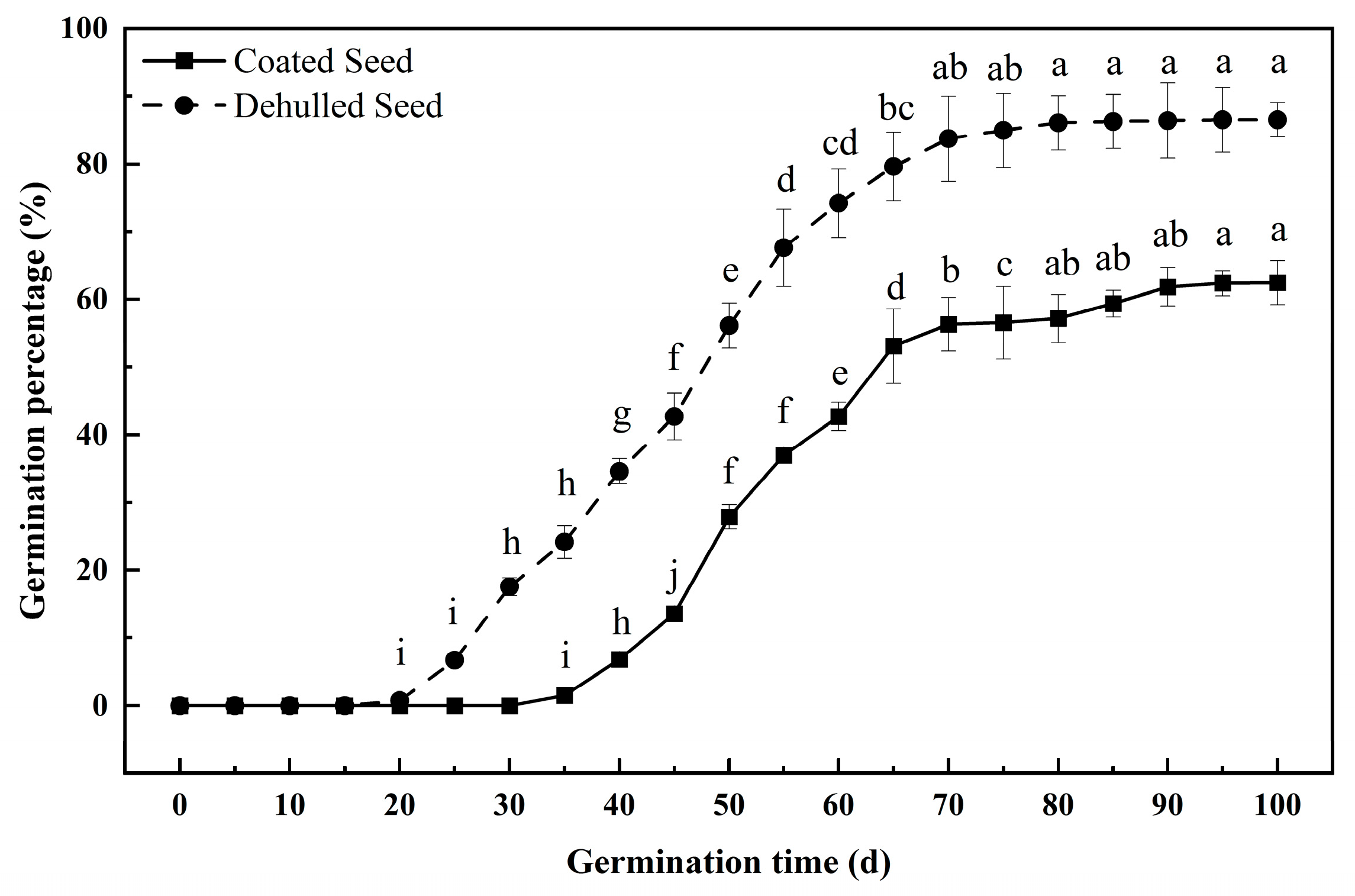 Forests 14 01928 g001