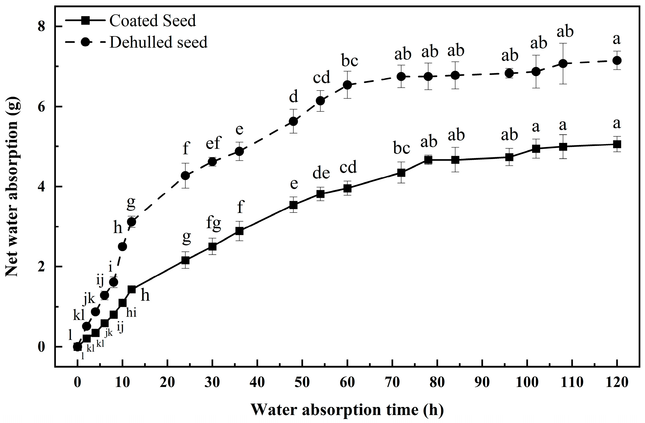 Forests 14 01928 g003