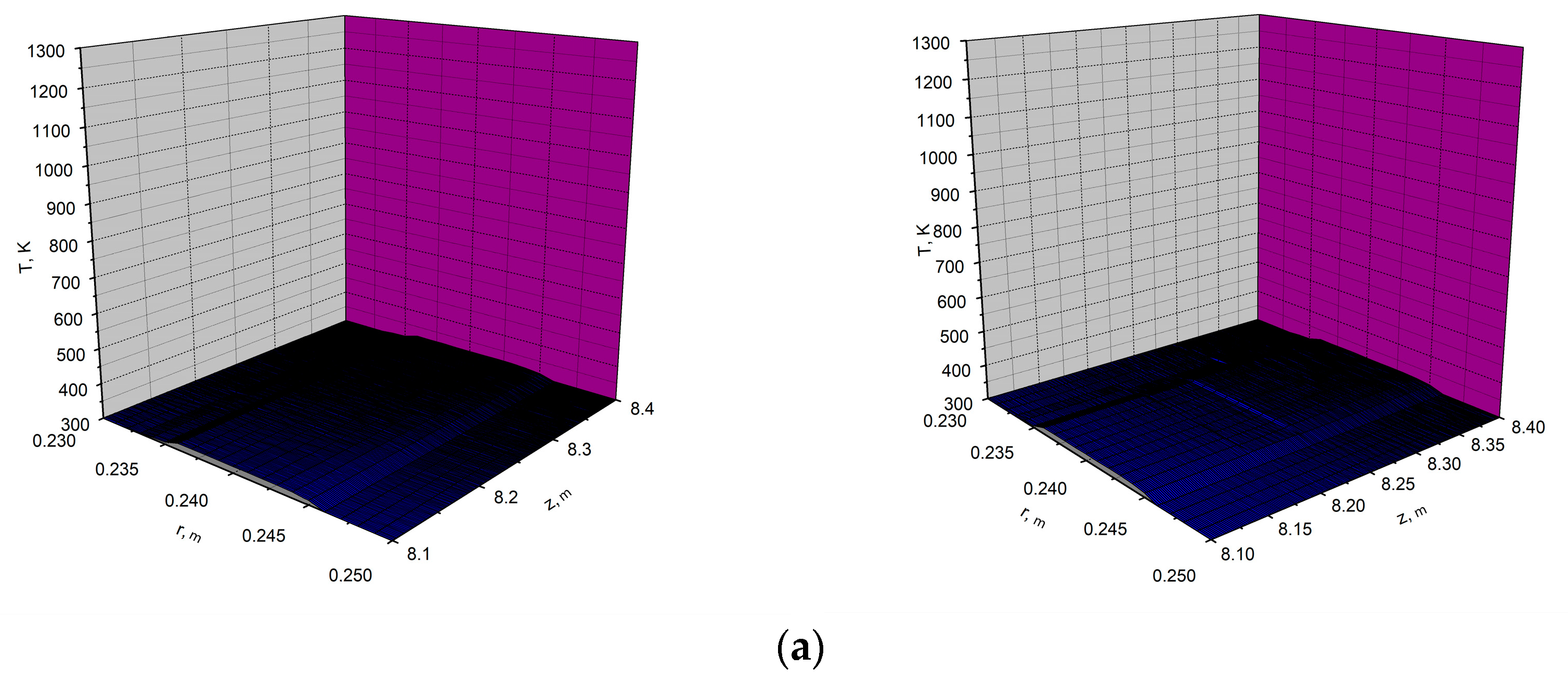 Forests 14 01936 g005a