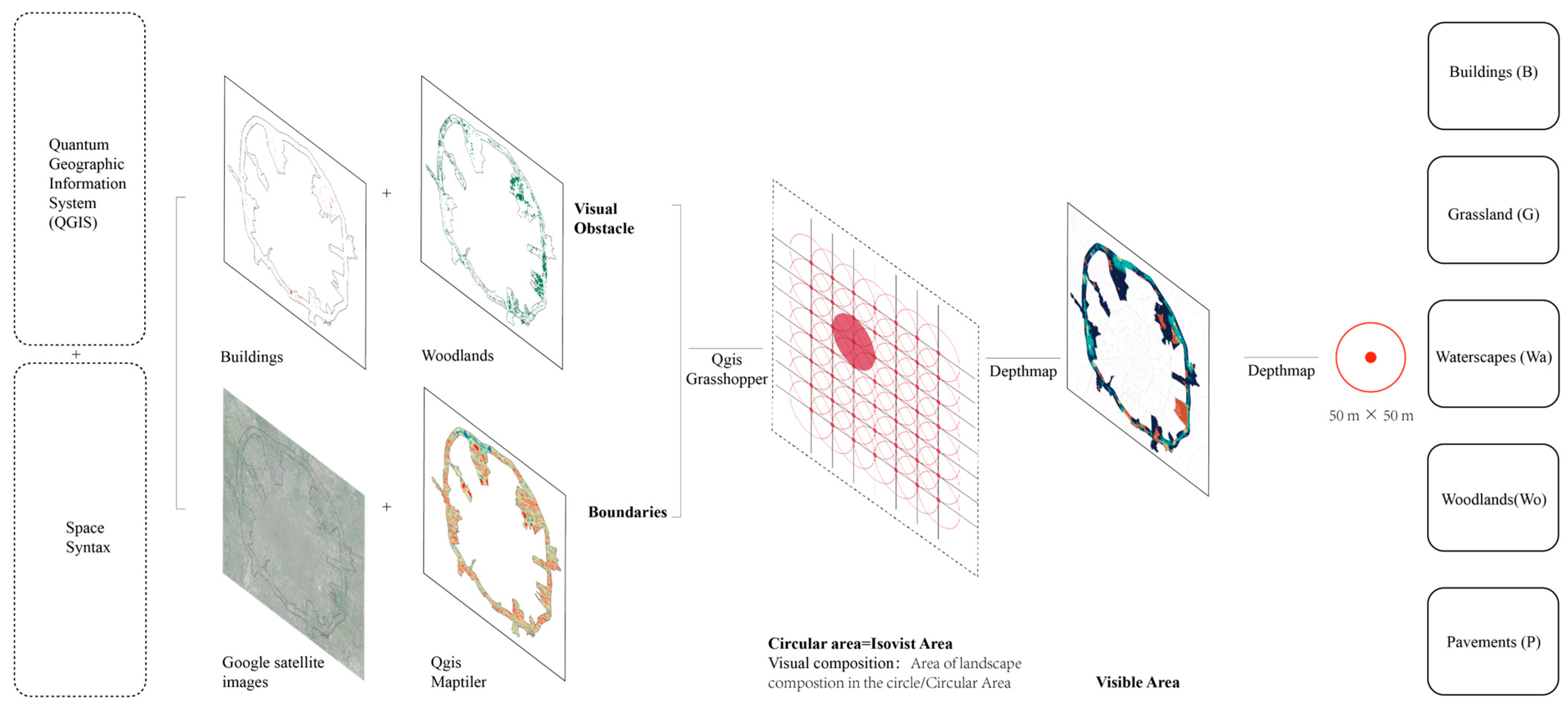 Forests 14 01946 g002
