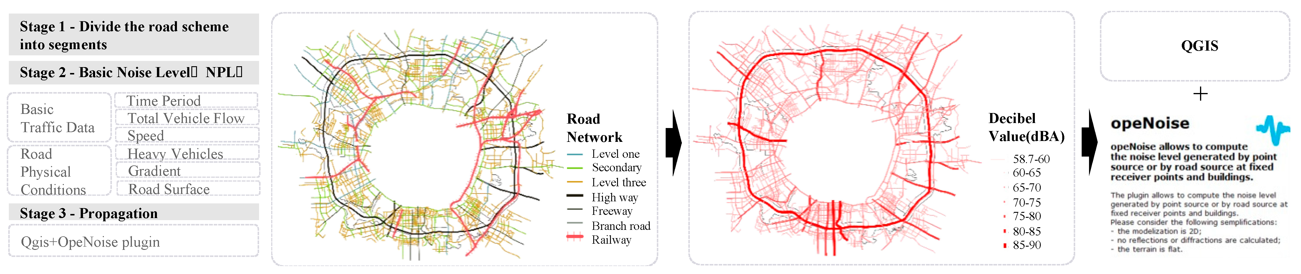 Forests 14 01946 g003