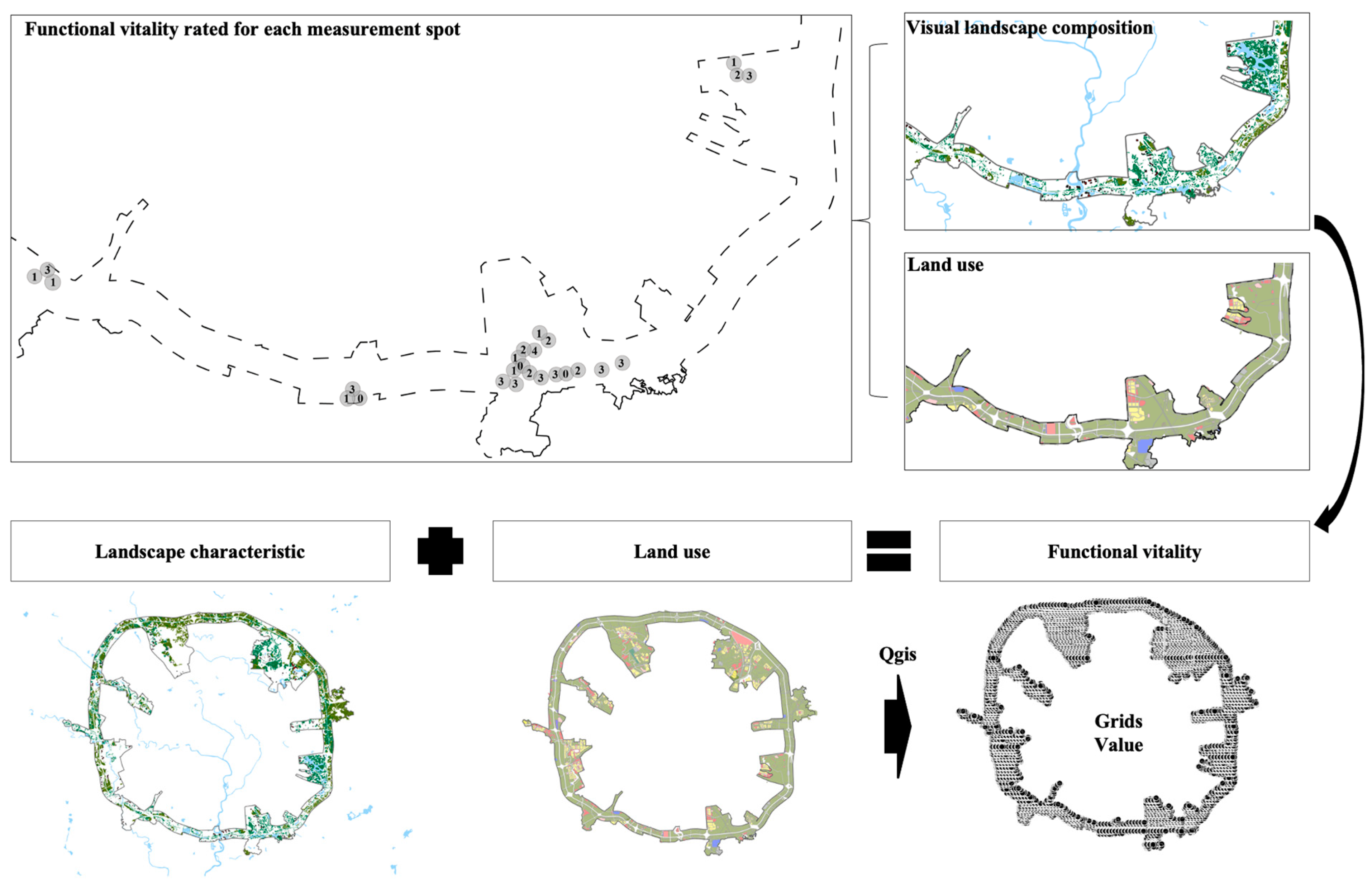 Forests 14 01946 g004