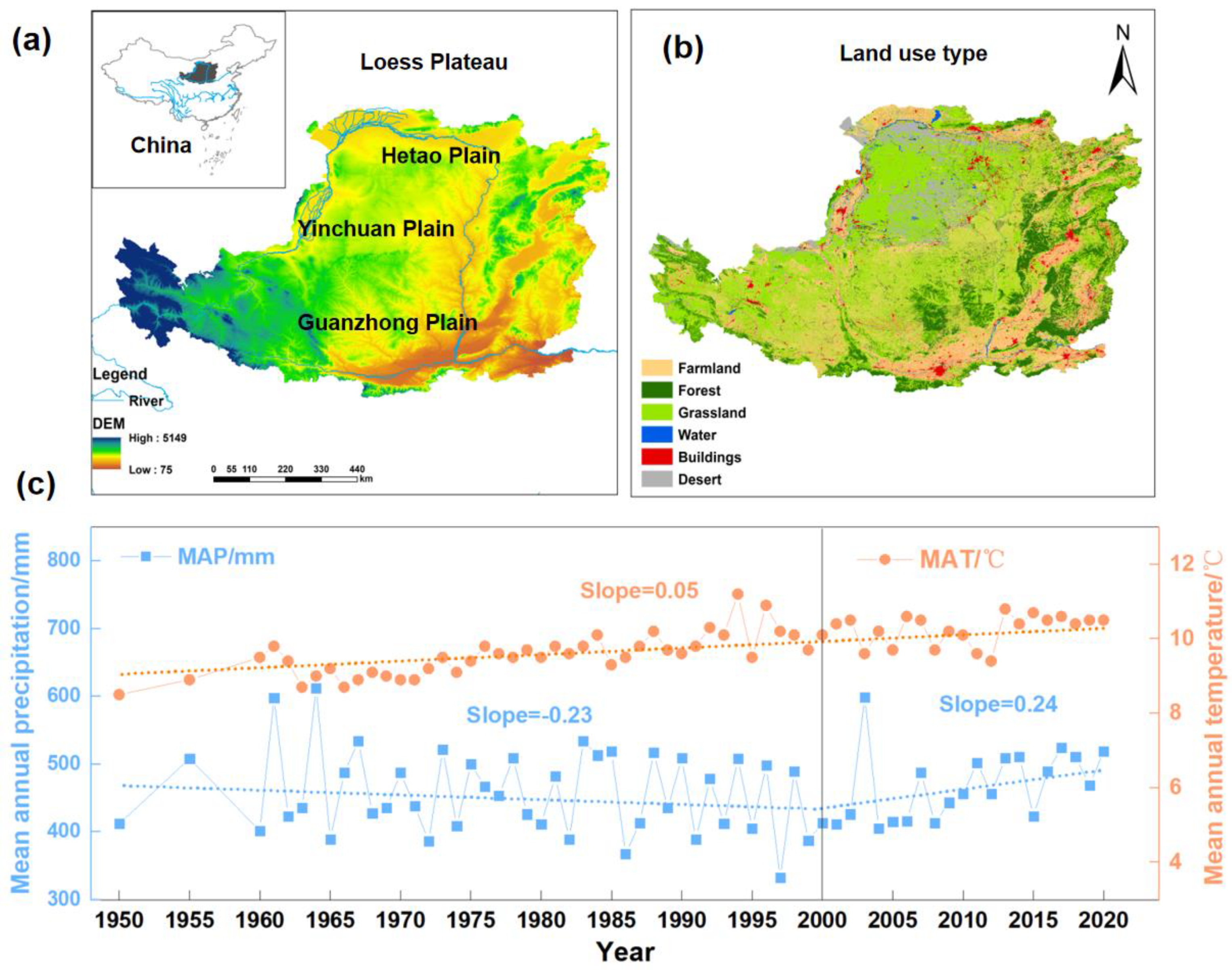 Forests 14 01964 g001 Forests 14 01964 g001