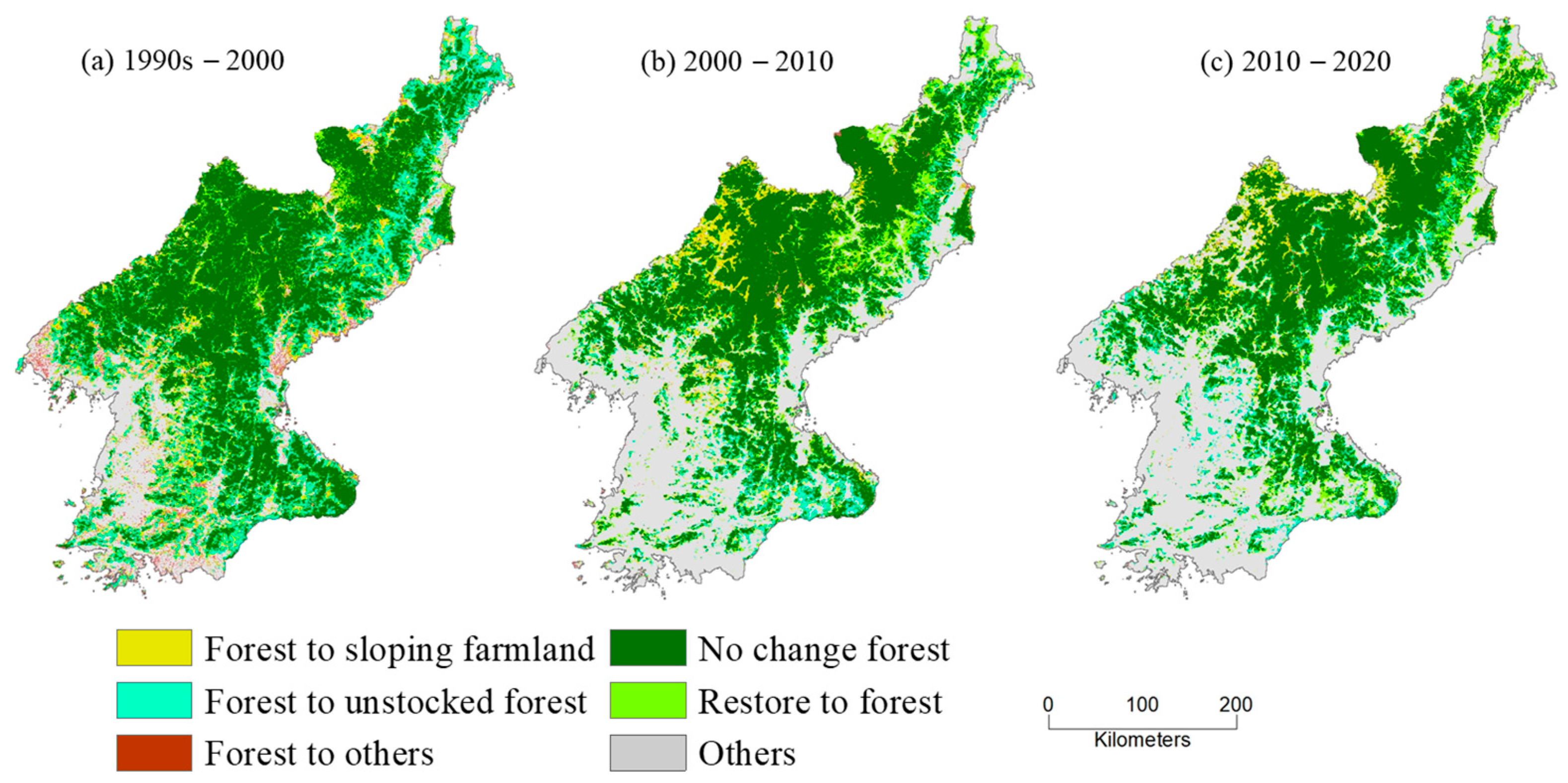 Forests 14 01966 g006