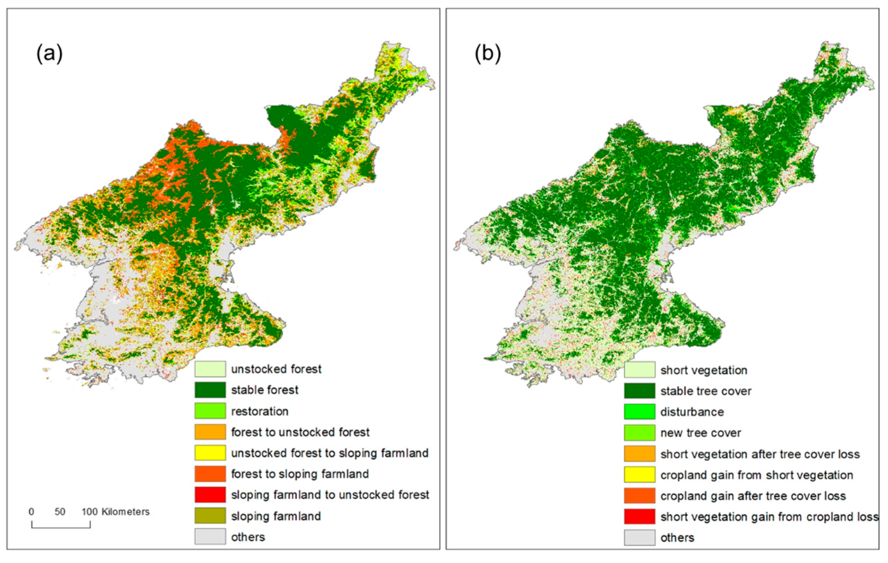 Forests 14 01966 g008