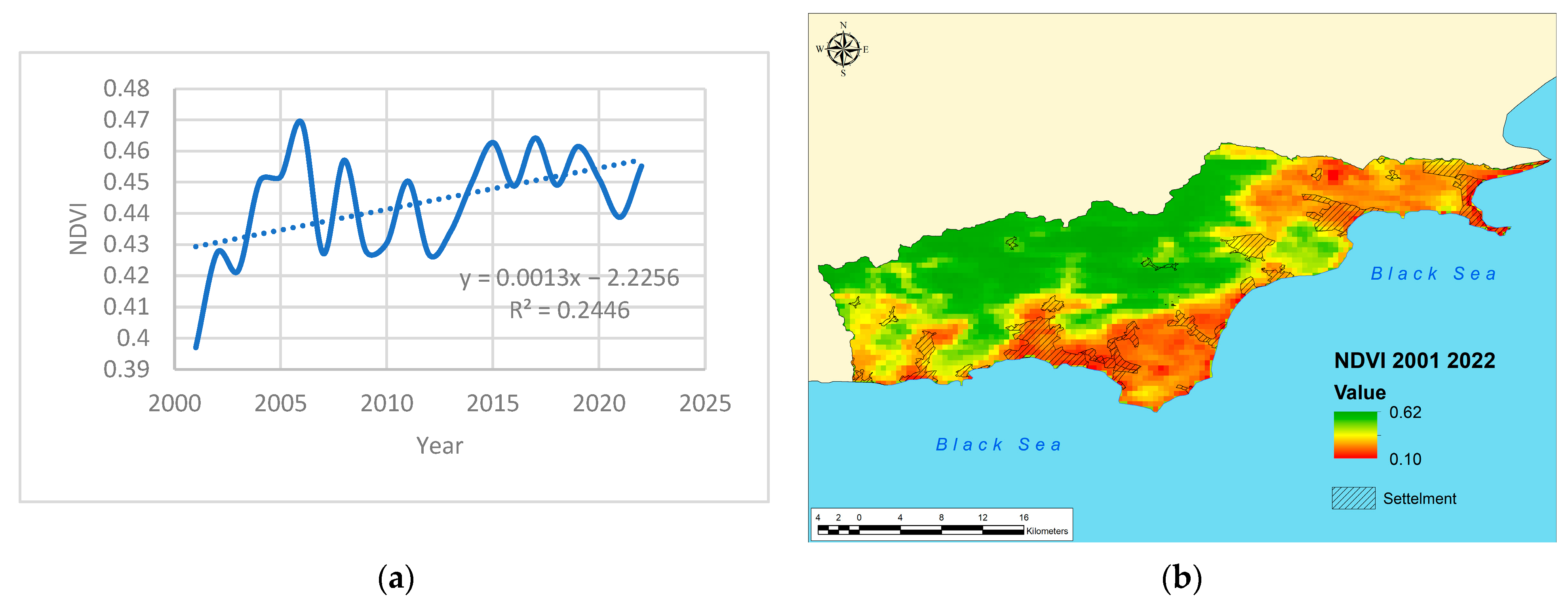 Forests 14 01969 g003