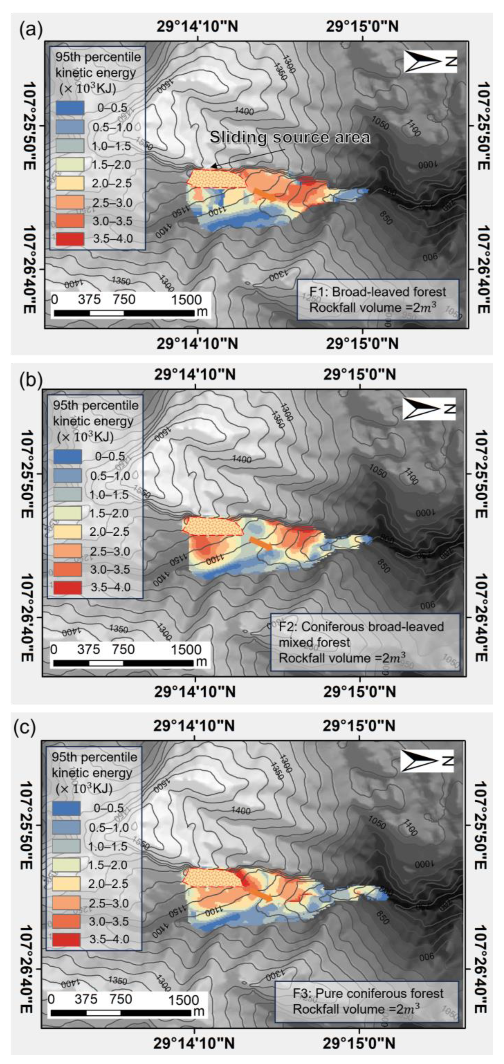 Forests 14 01982 g006 Forests 14 01982 g006