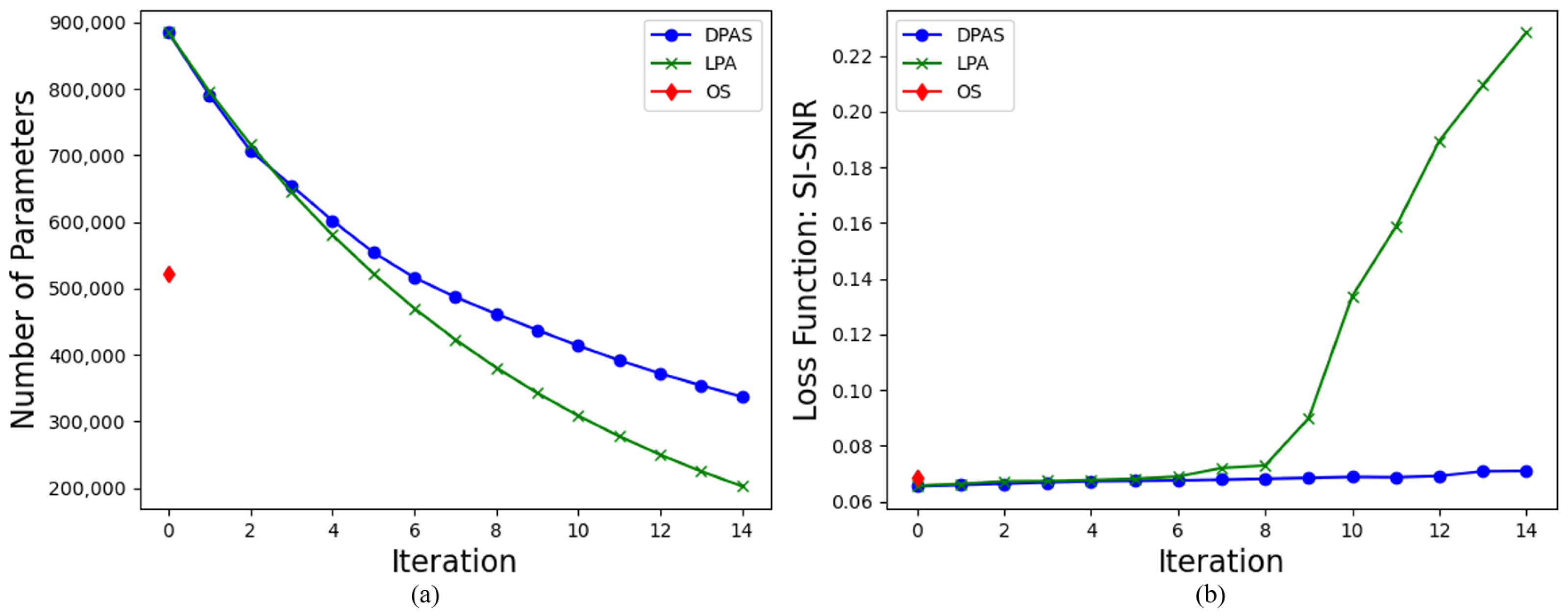 Forests 14 02001 g006