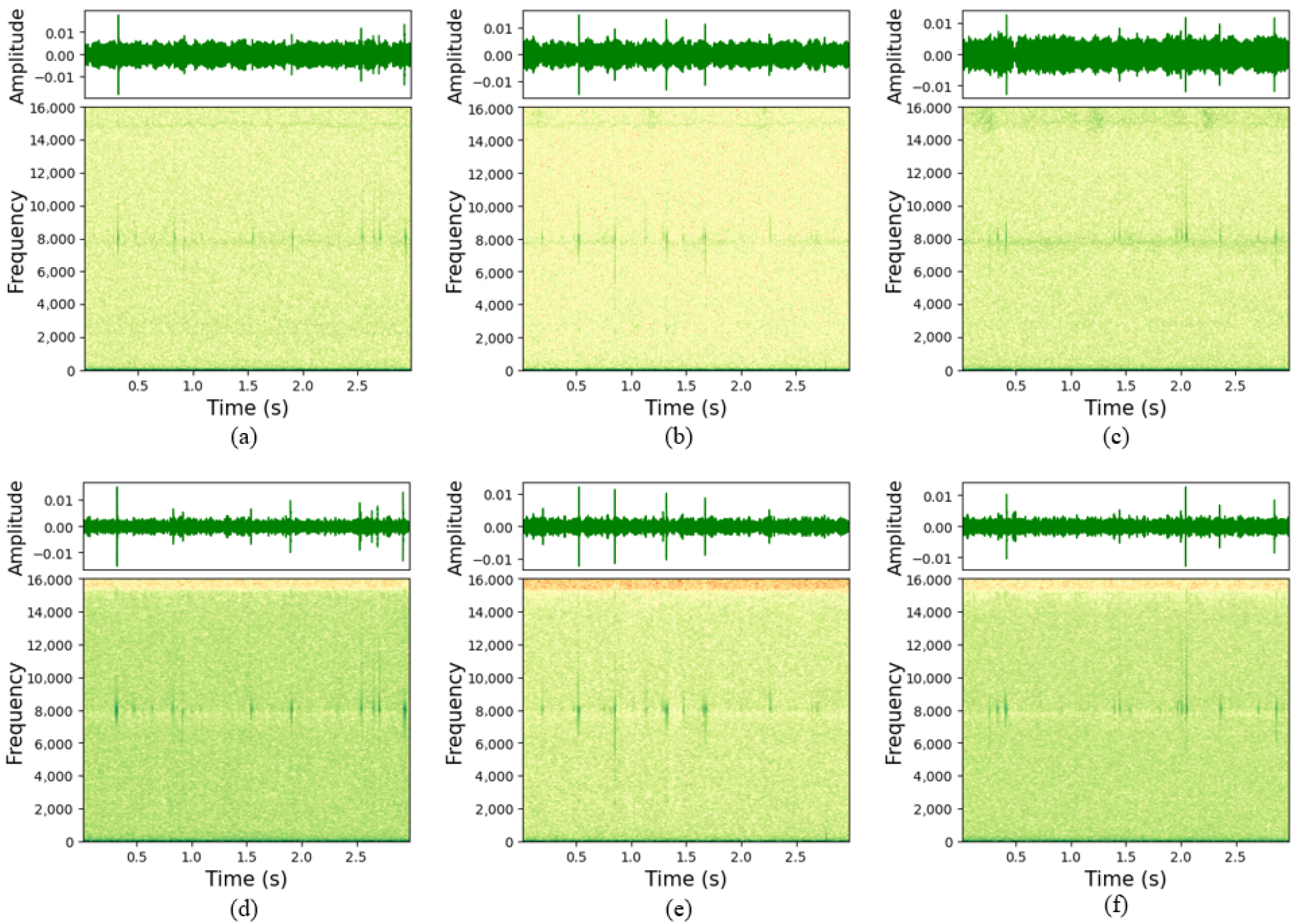 Forests 14 02001 g008