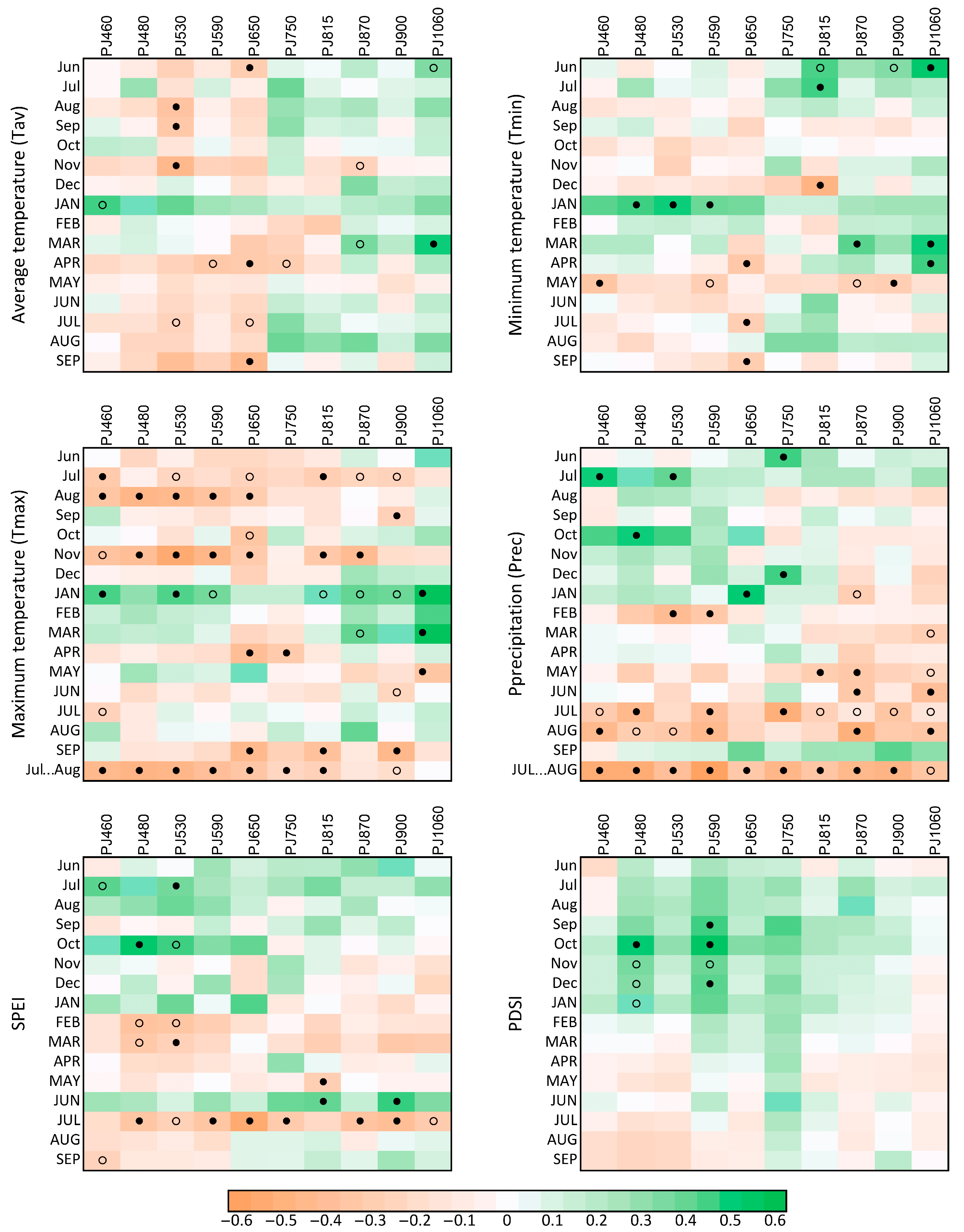 Forests 14 02050 g003