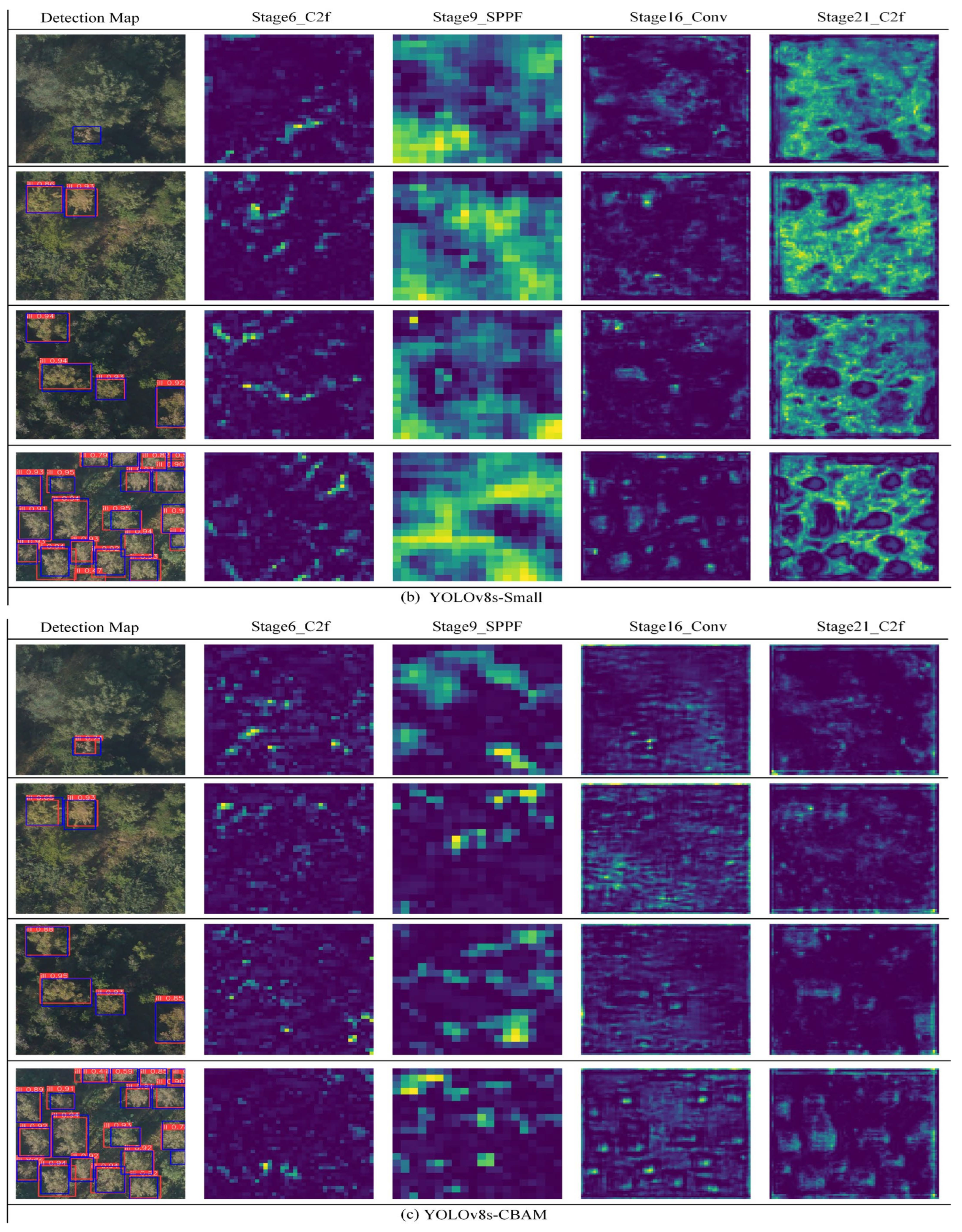 Forests 14 02052 g0a1b
