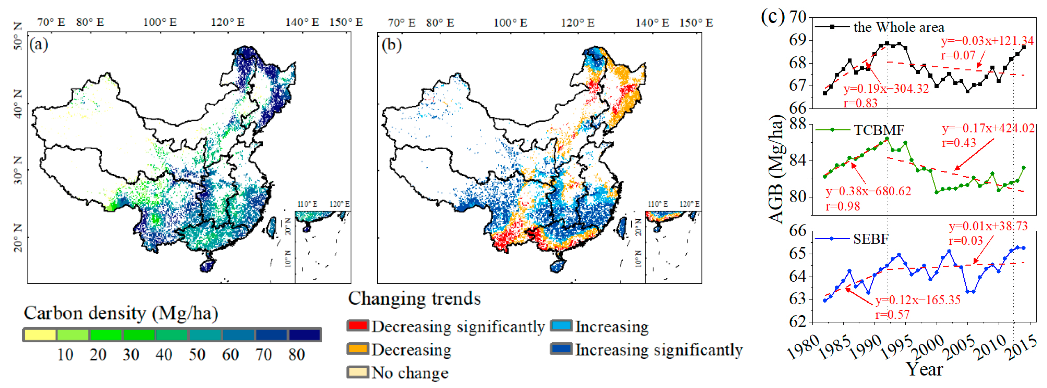 Forests 14 02053 g003