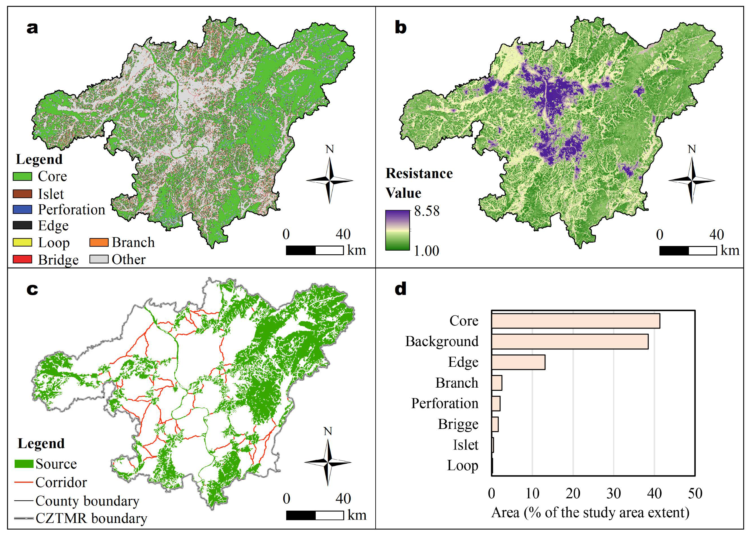 Forests 14 02131 g004