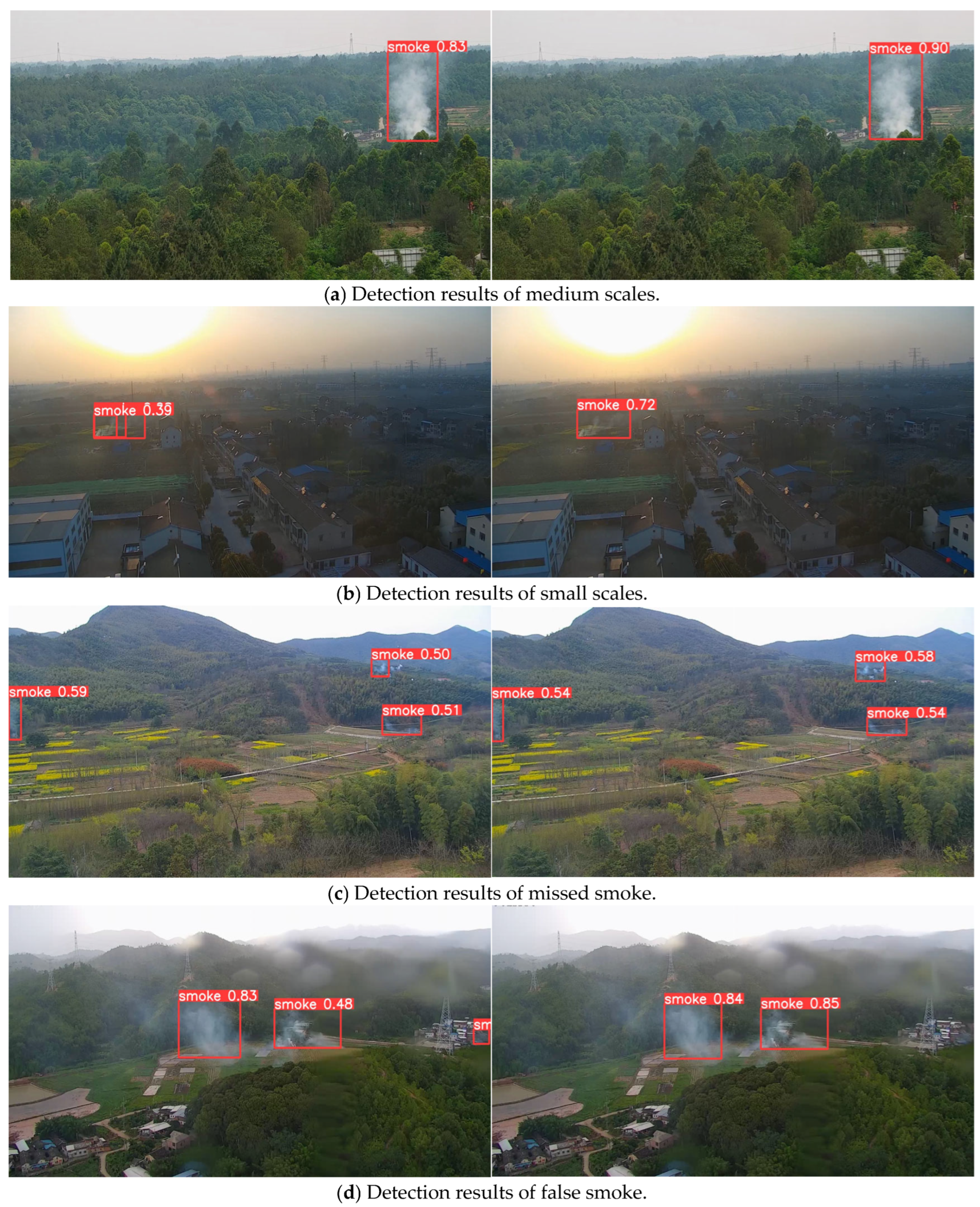 Forests 14 02157 g007