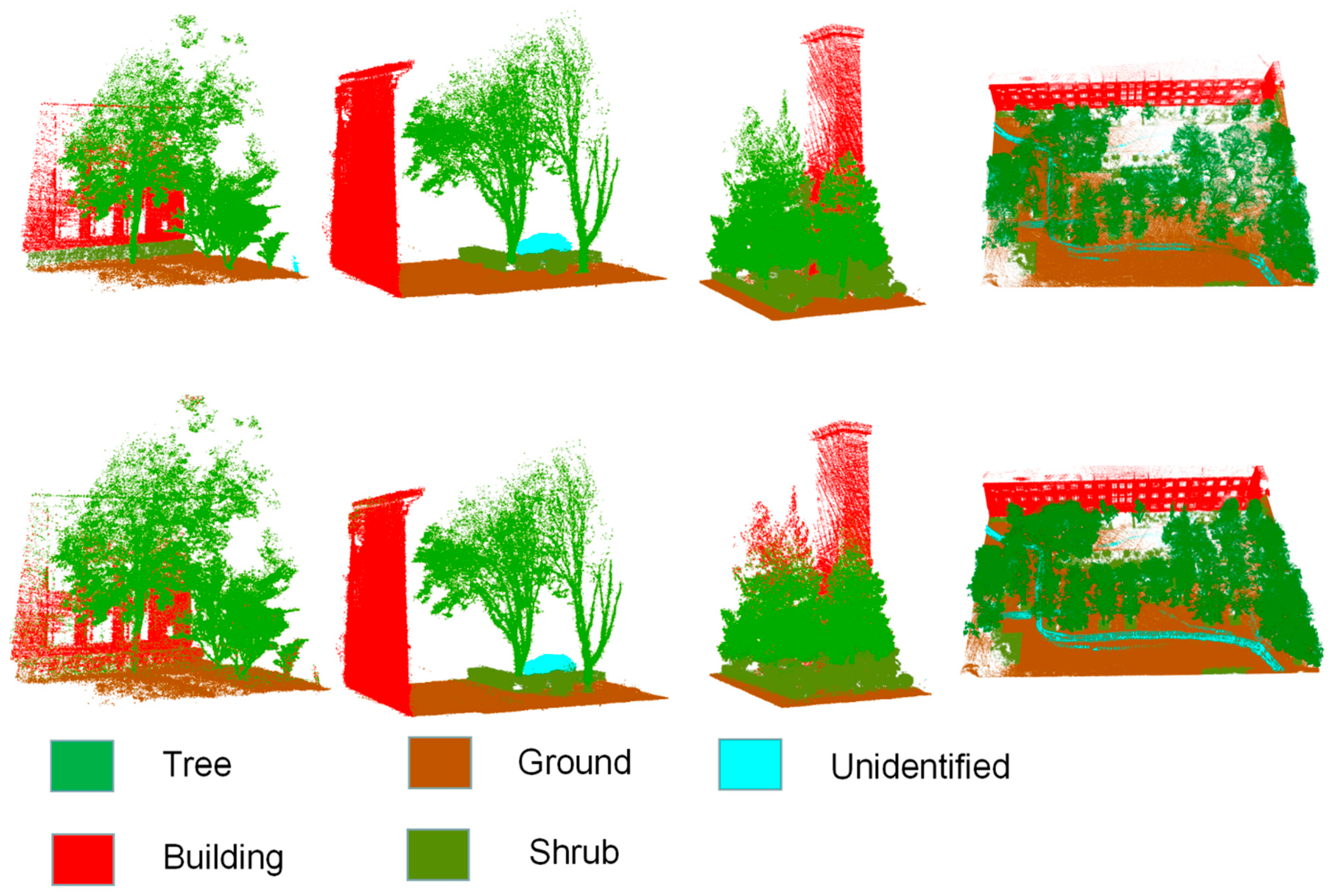 Forests 14 02169 g011