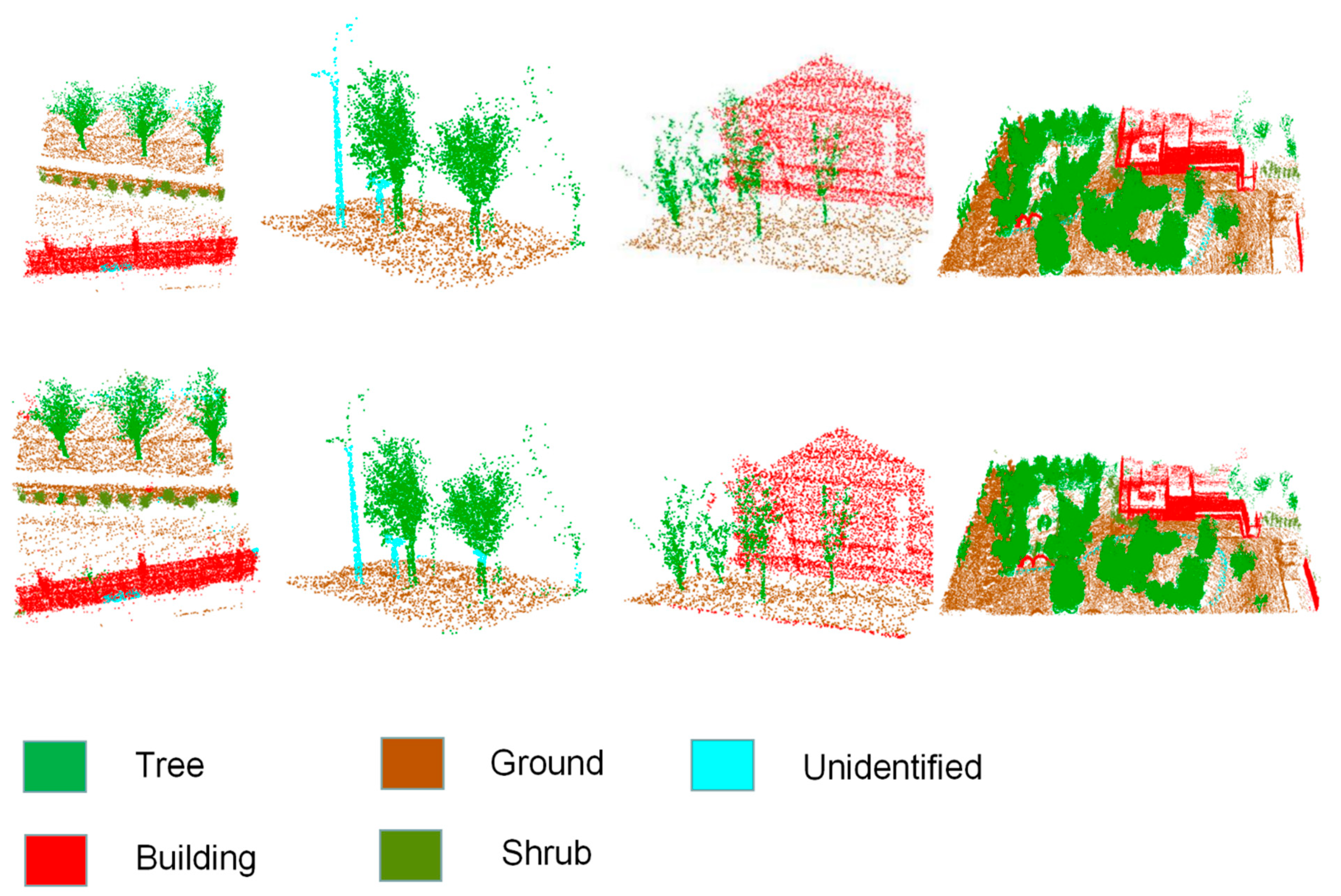 Forests 14 02169 g012