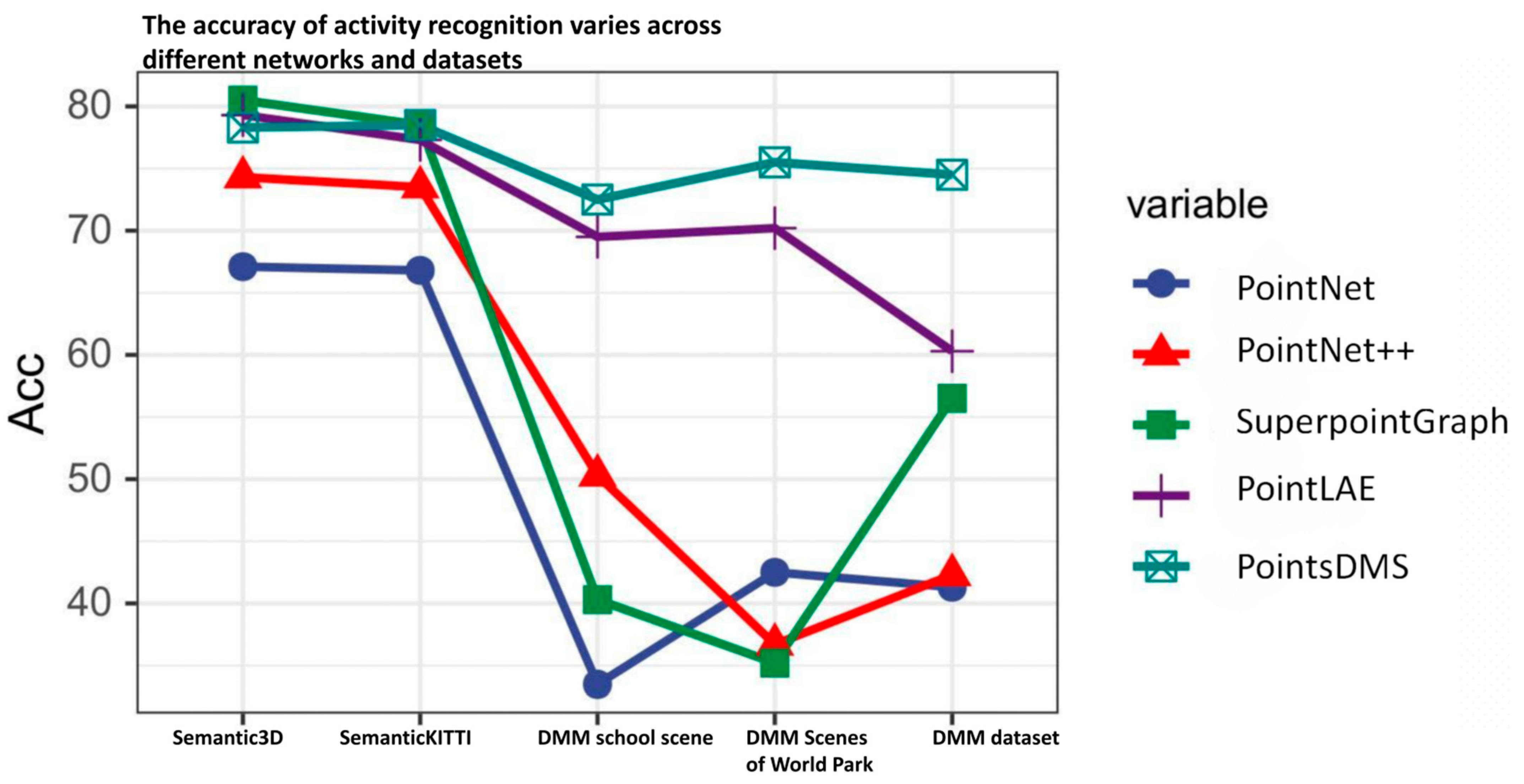 Forests 14 02169 g013