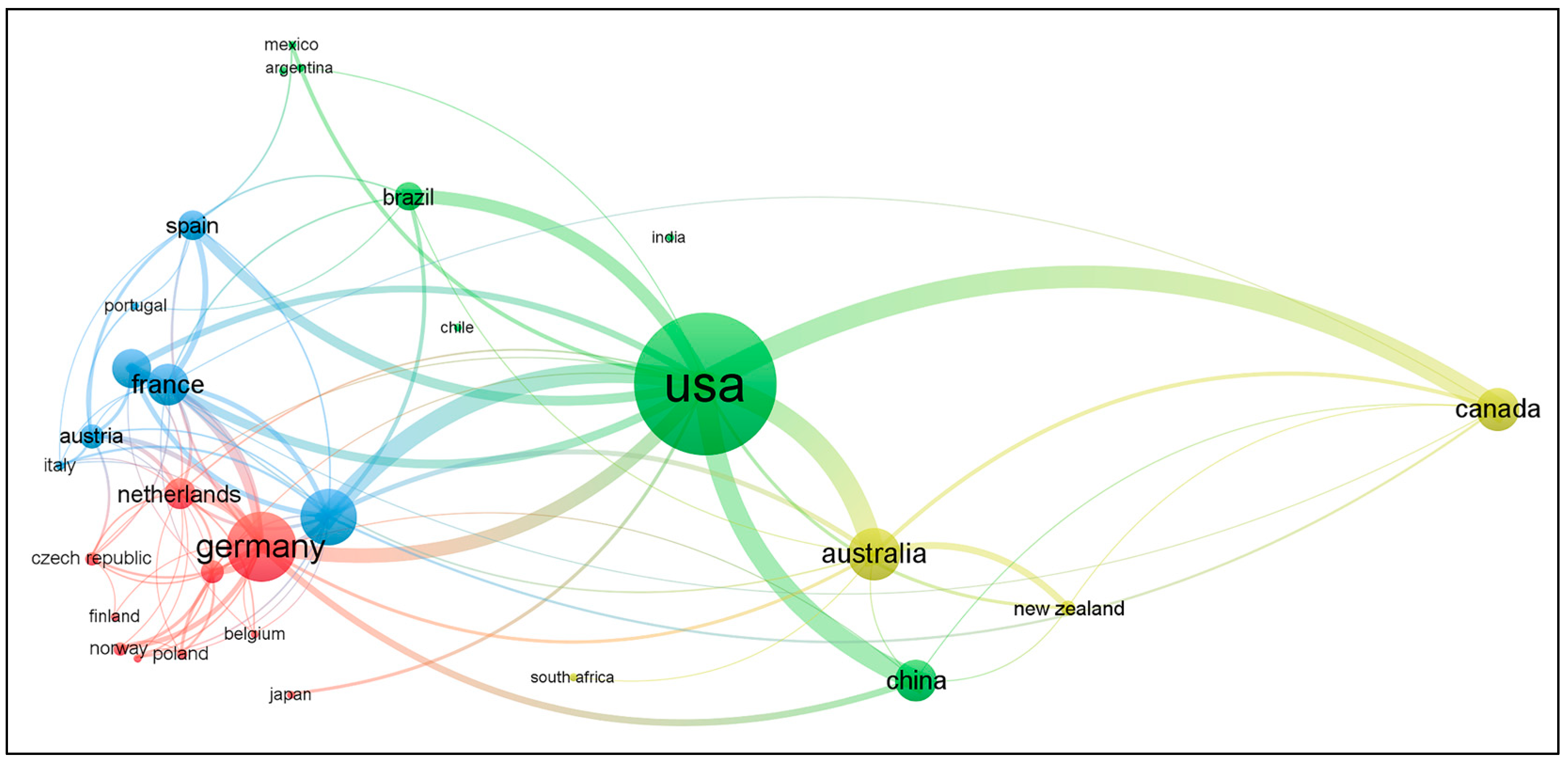 Forests 14 02205 g008