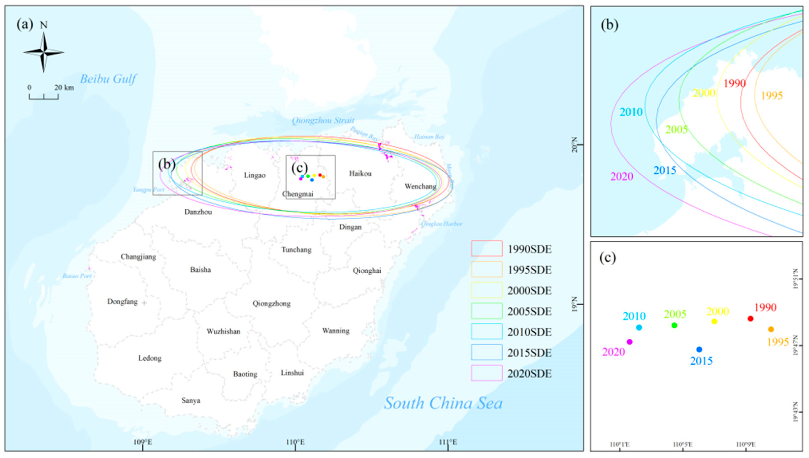 Forests 14 02217 g007