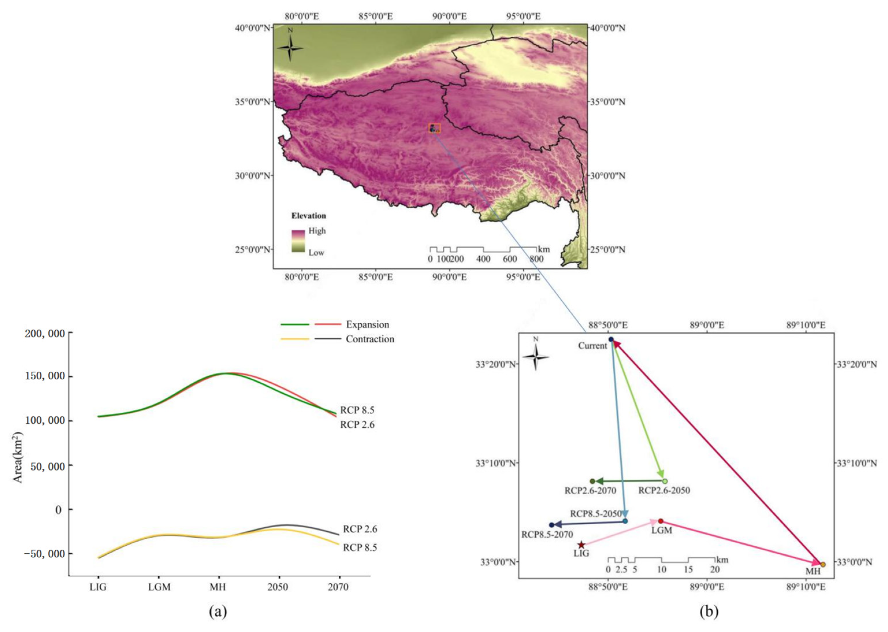 Forests 14 02227 g008