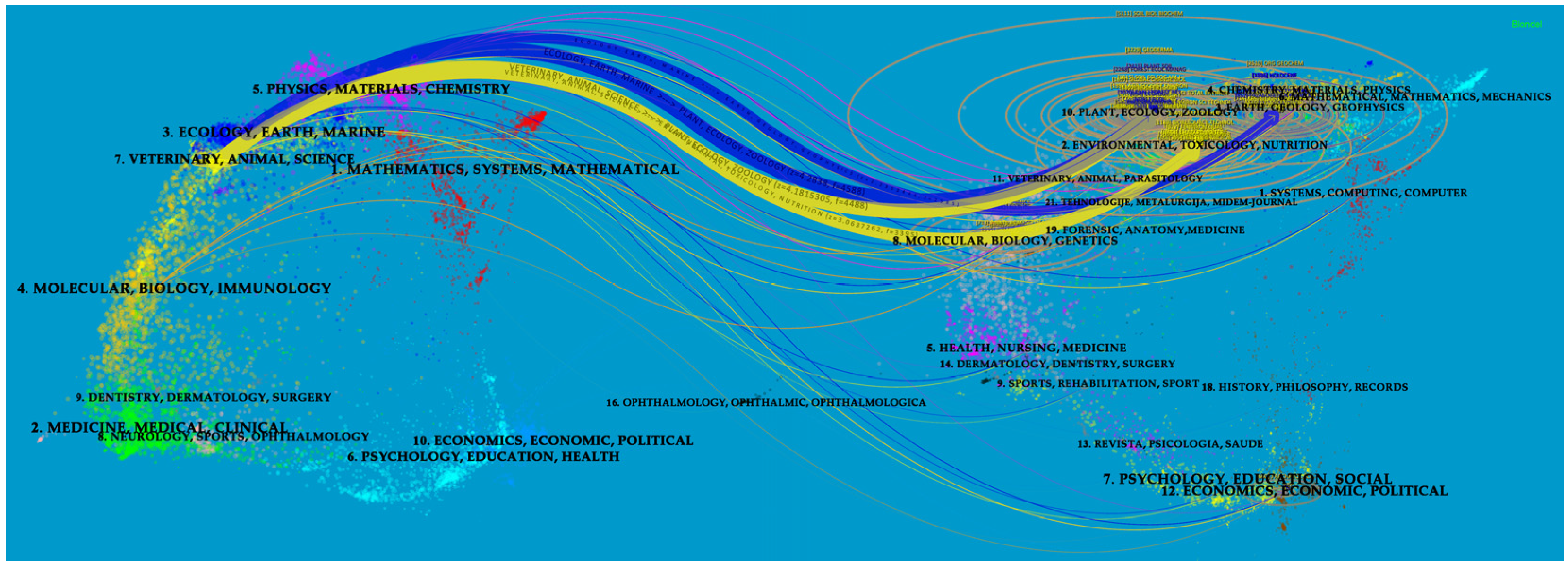 Forests 14 02238 g009