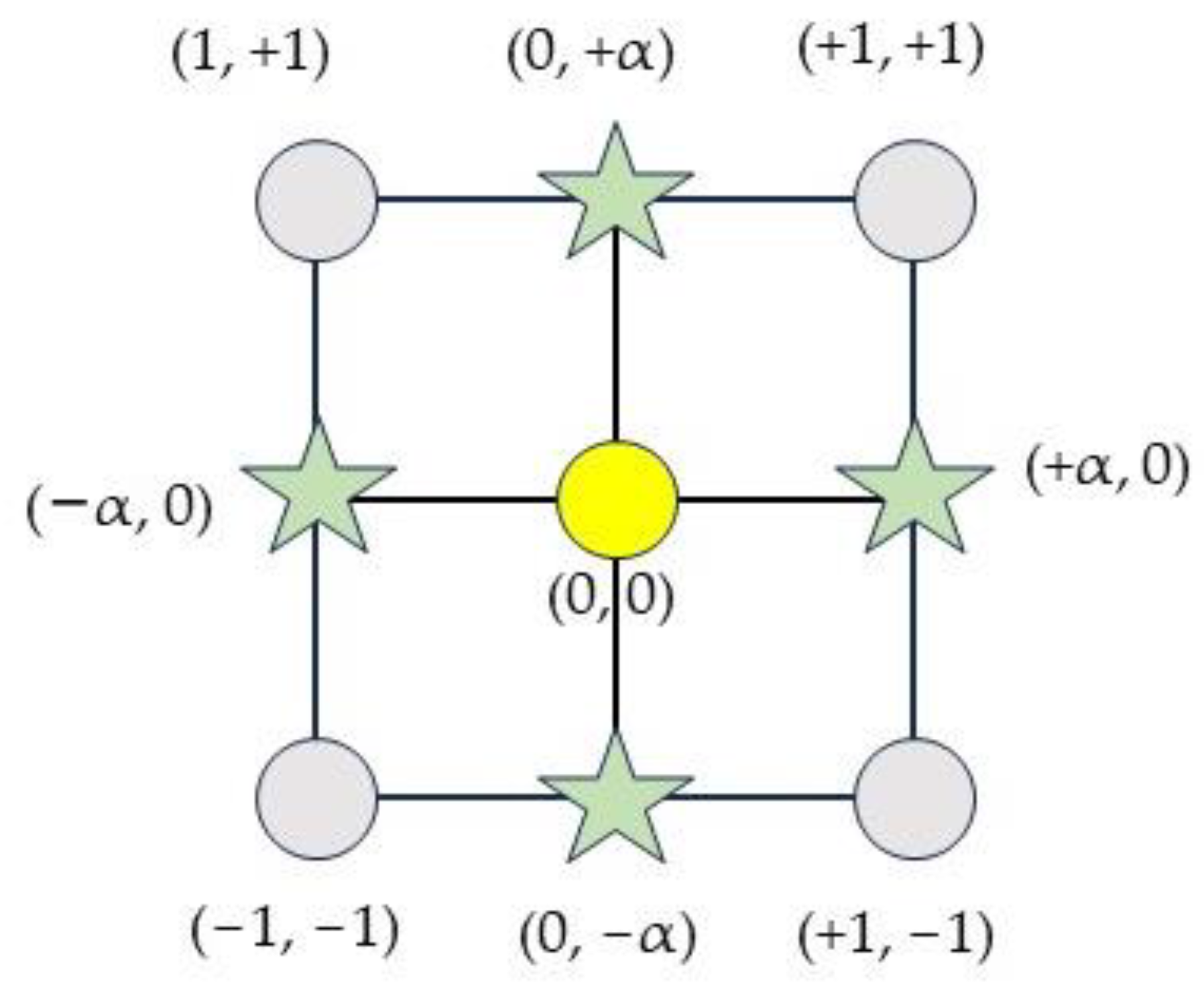 Forests 14 02254 g007