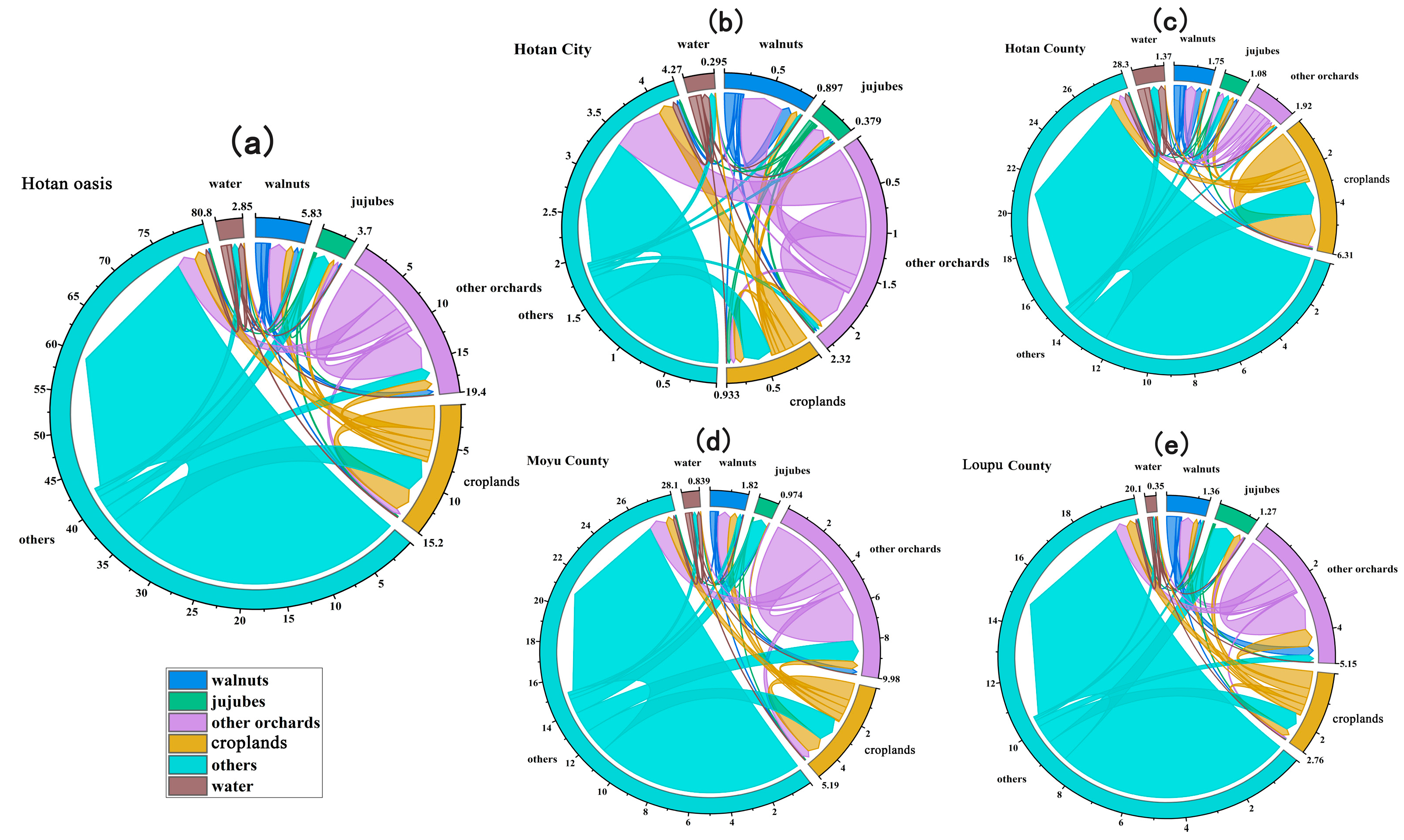 Forests 14 02259 g004