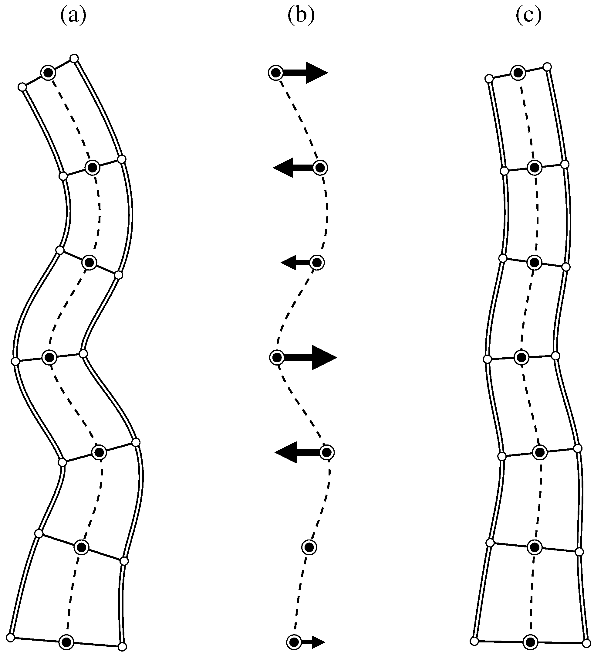 Forests 14 02299 g004