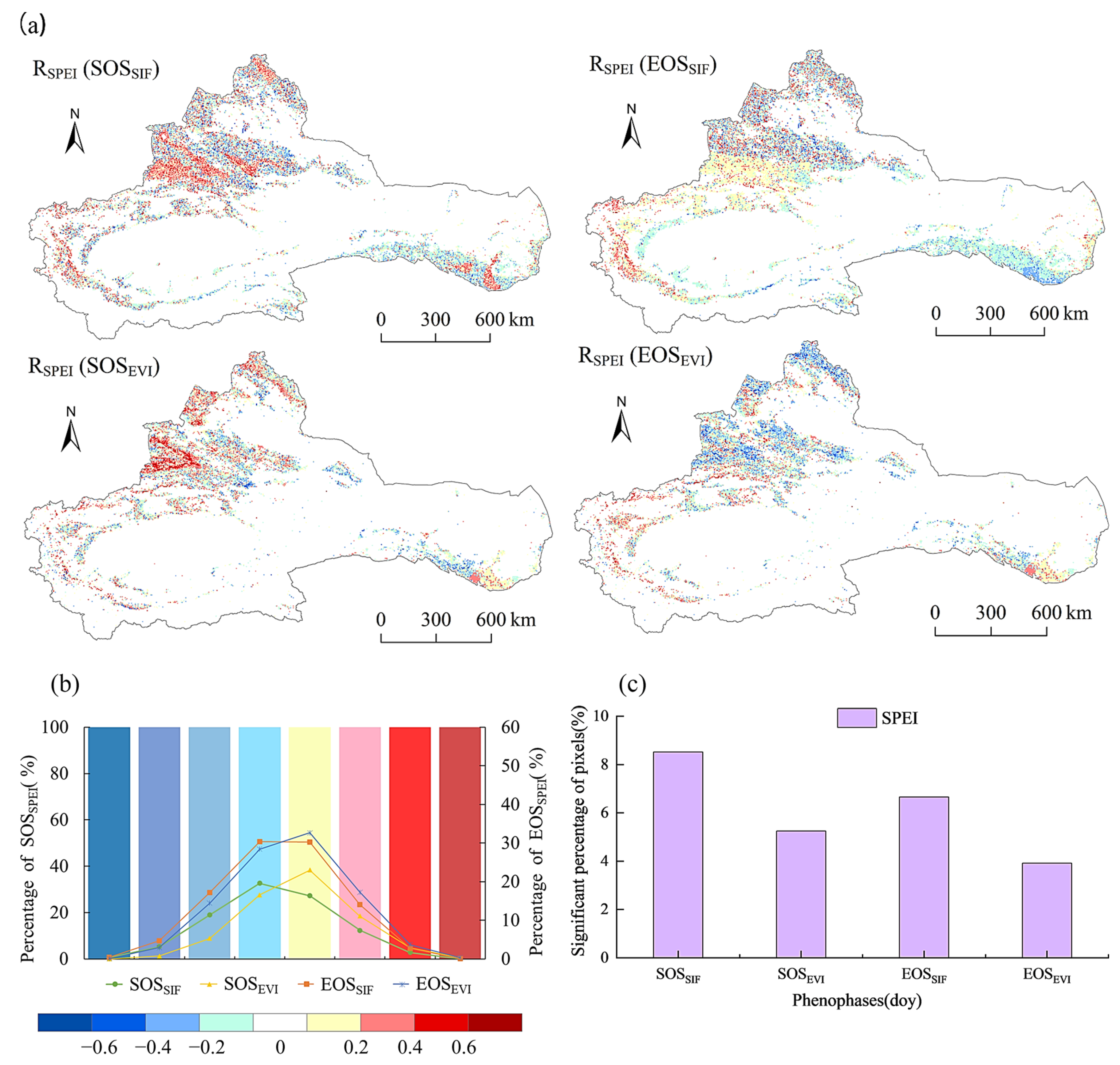 Forests 14 02310 g008