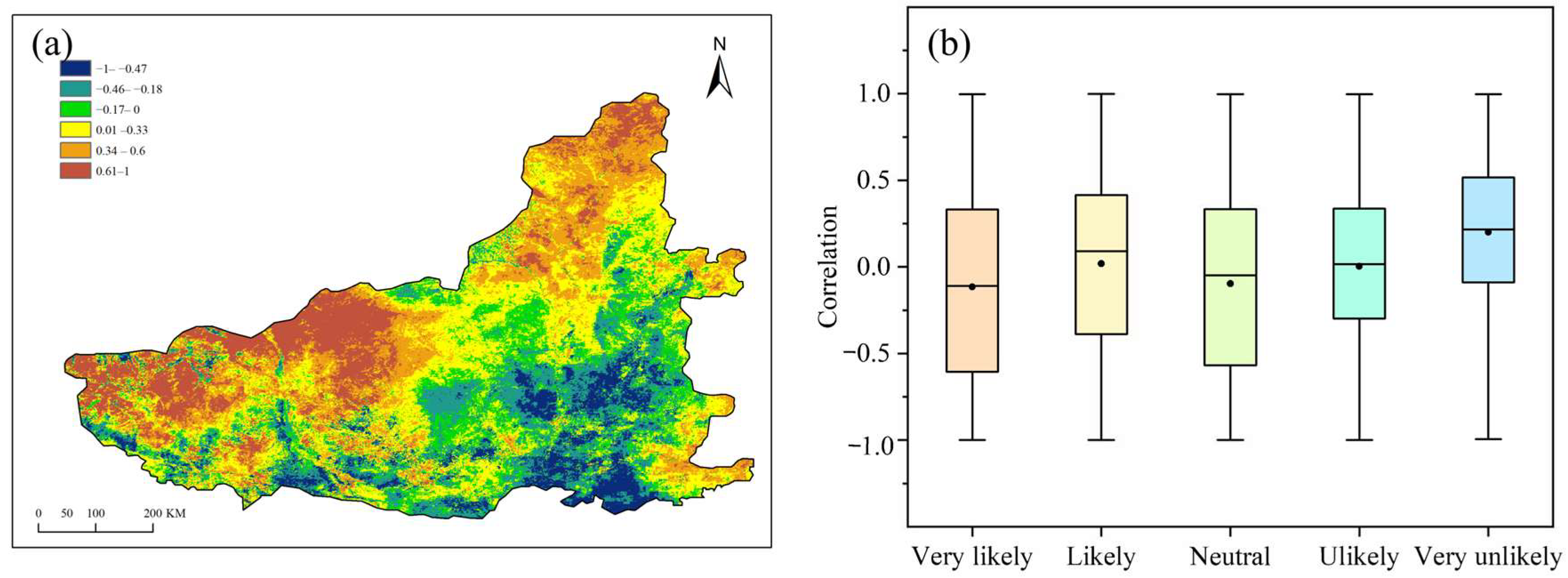 Forests 14 02326 g007