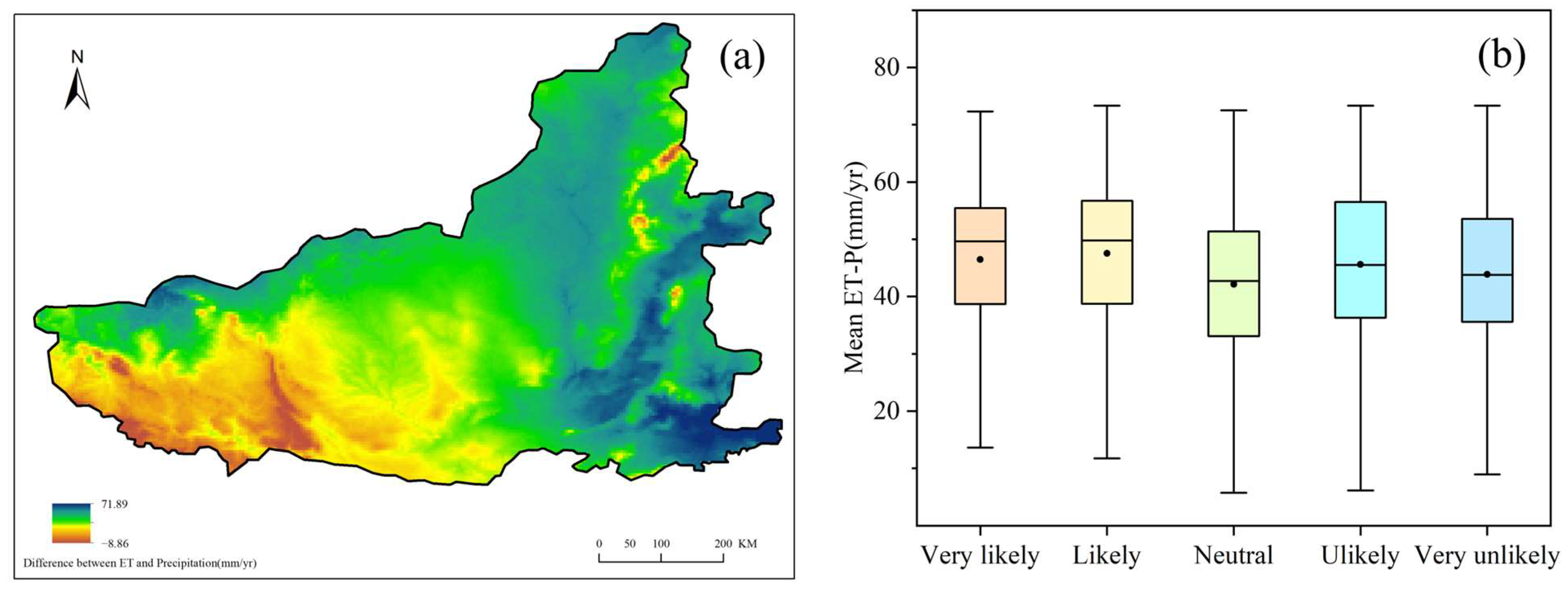Forests 14 02326 g008