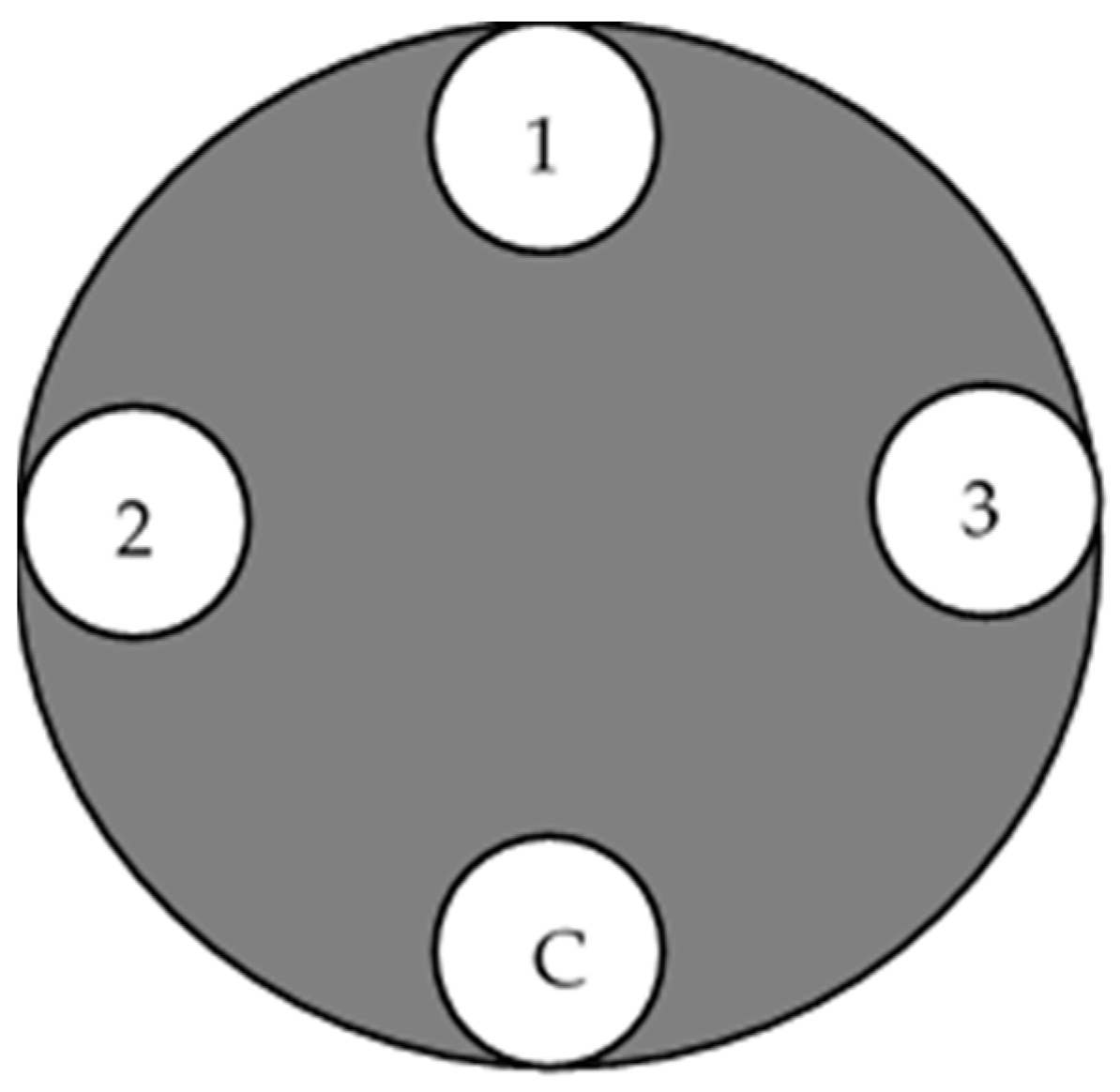 Forests 14 02337 g002