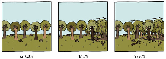 Forests 14 02346 g0a4