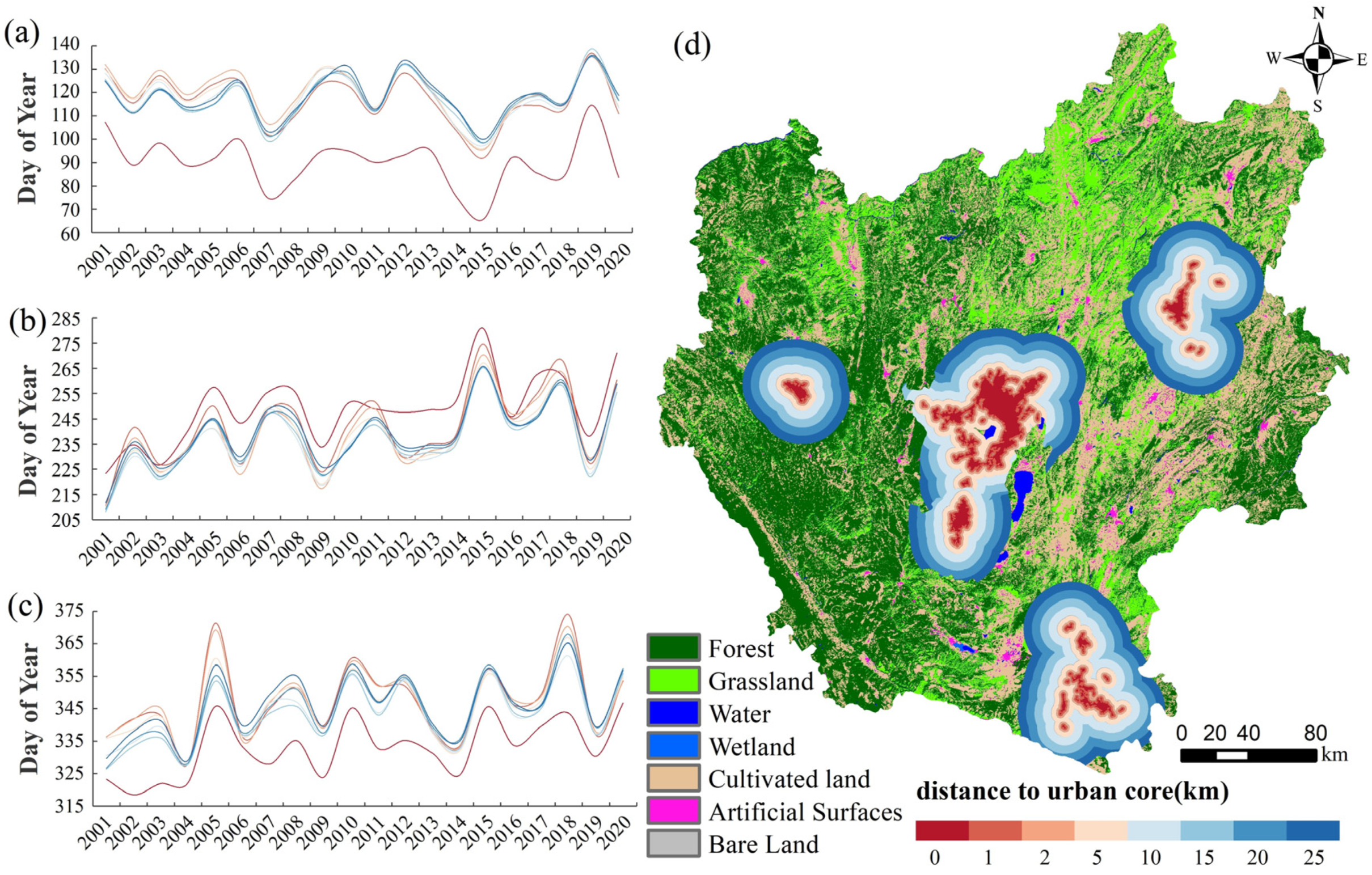 Forests 14 02347 g004