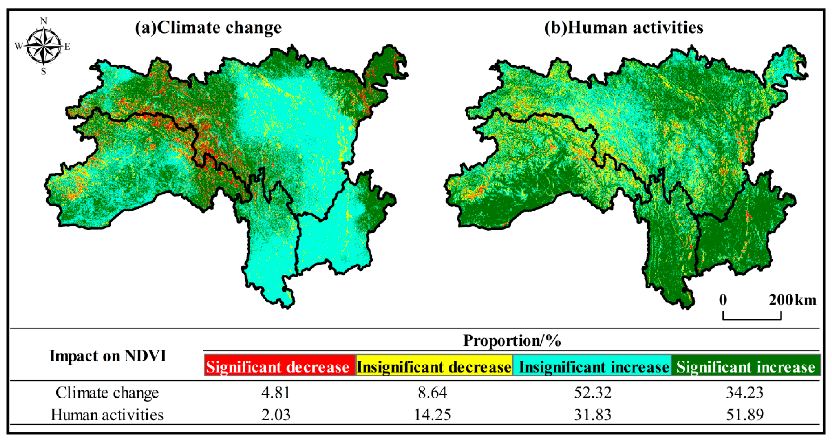 Forests 14 02357 g008
