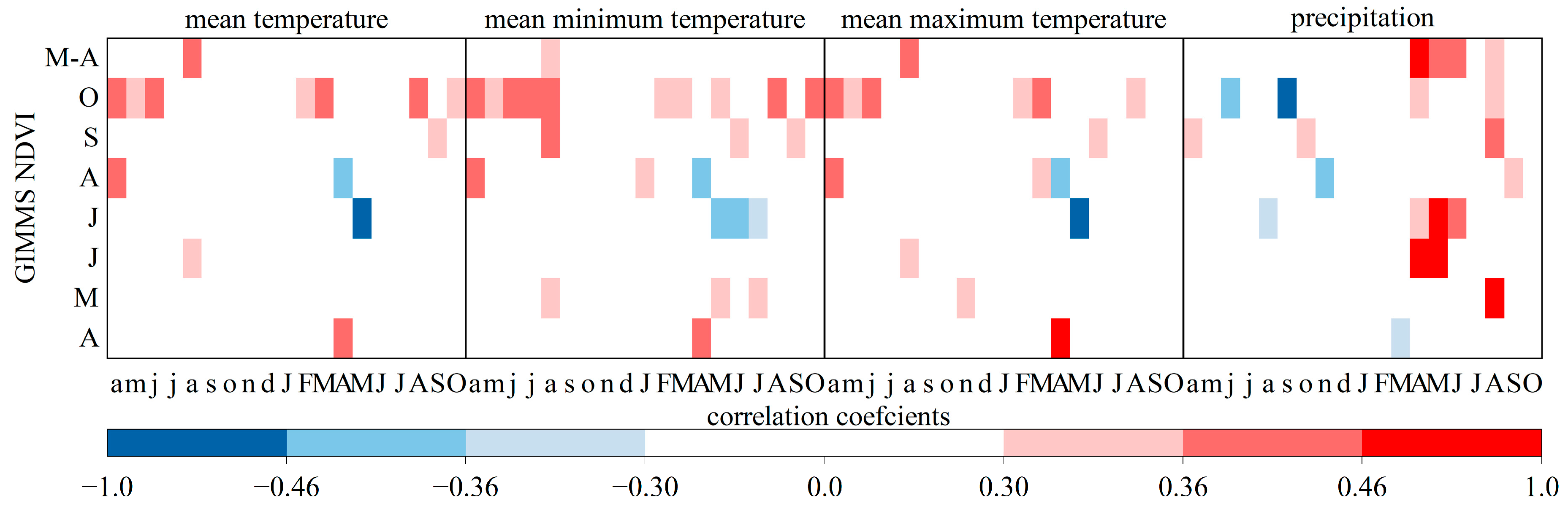 Forests 14 02362 g010