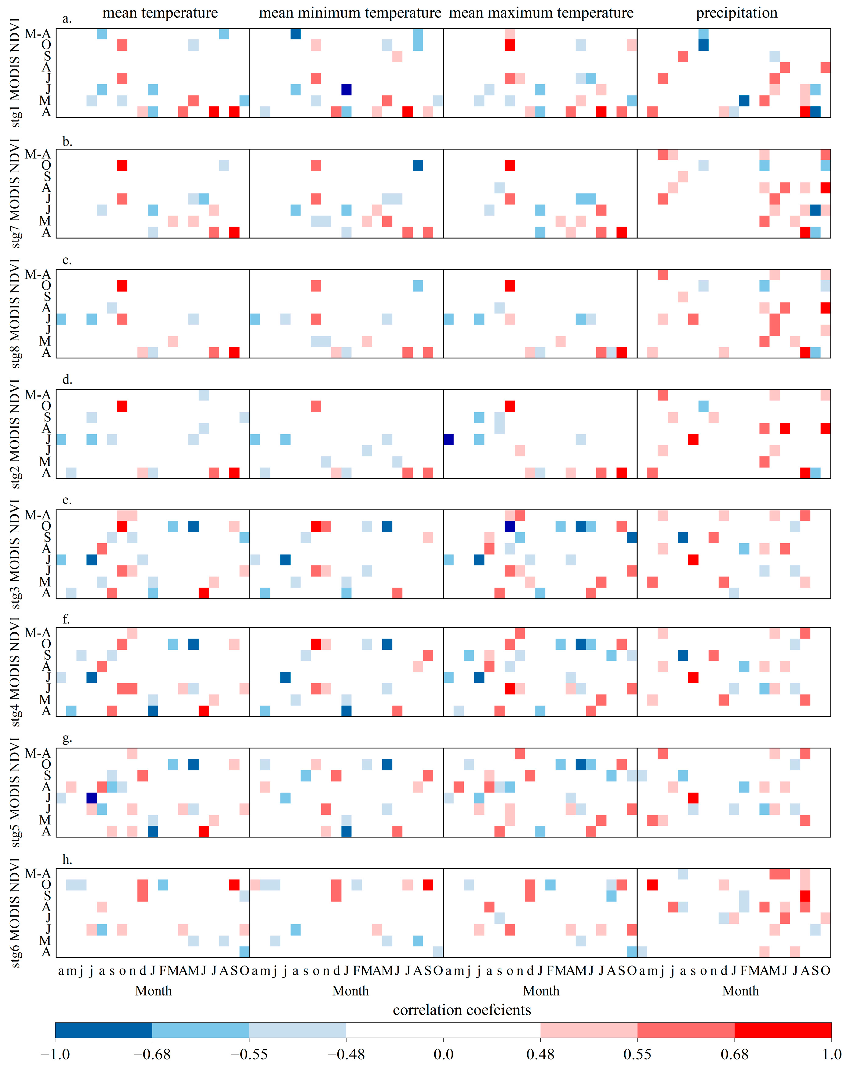 Forests 14 02362 g011