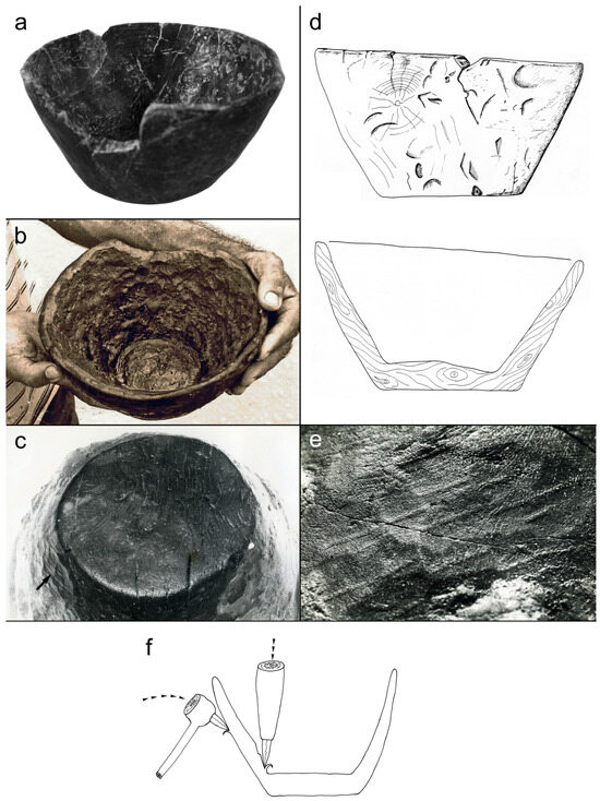 Forests 14 02373 g009