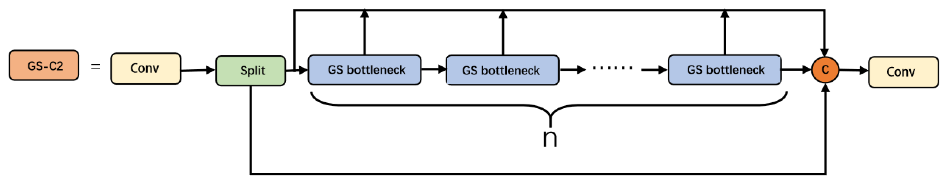 Forests 14 02377 g004