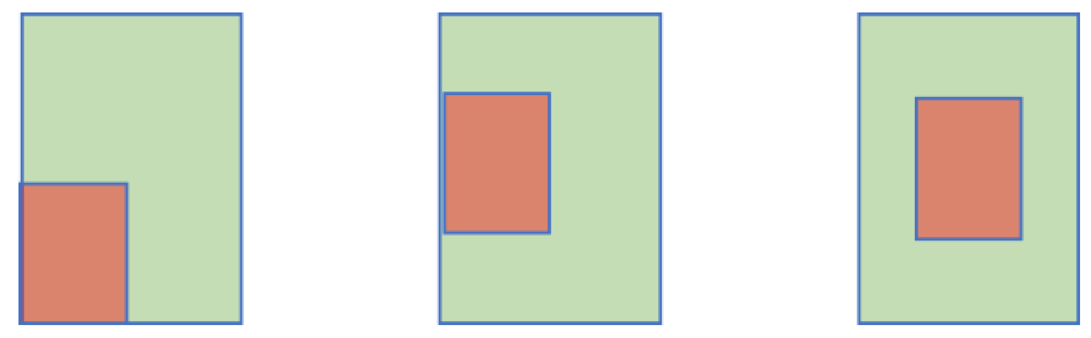 Forests 14 02377 g006