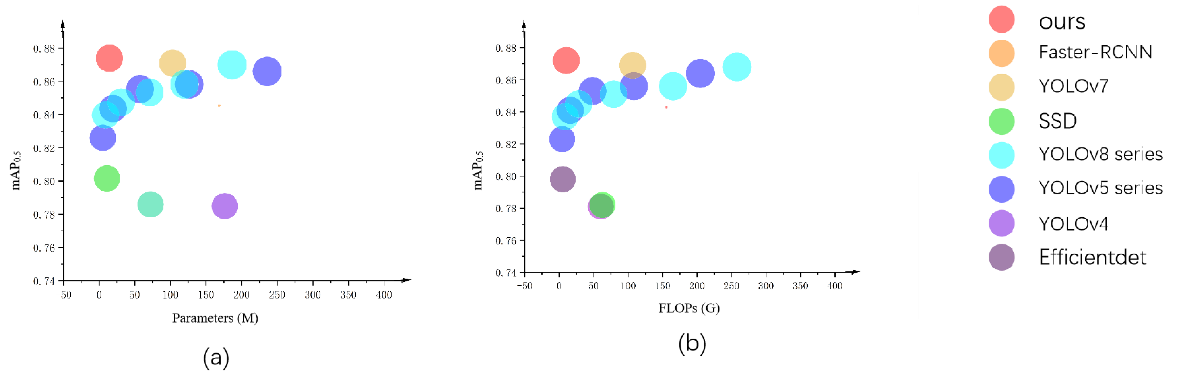 Forests 14 02377 g009