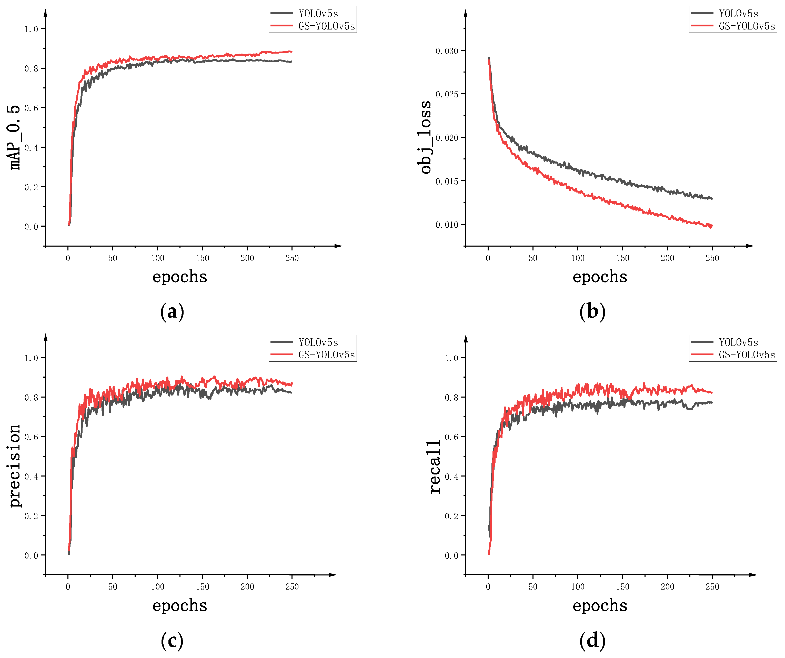 Forests 14 02377 g010