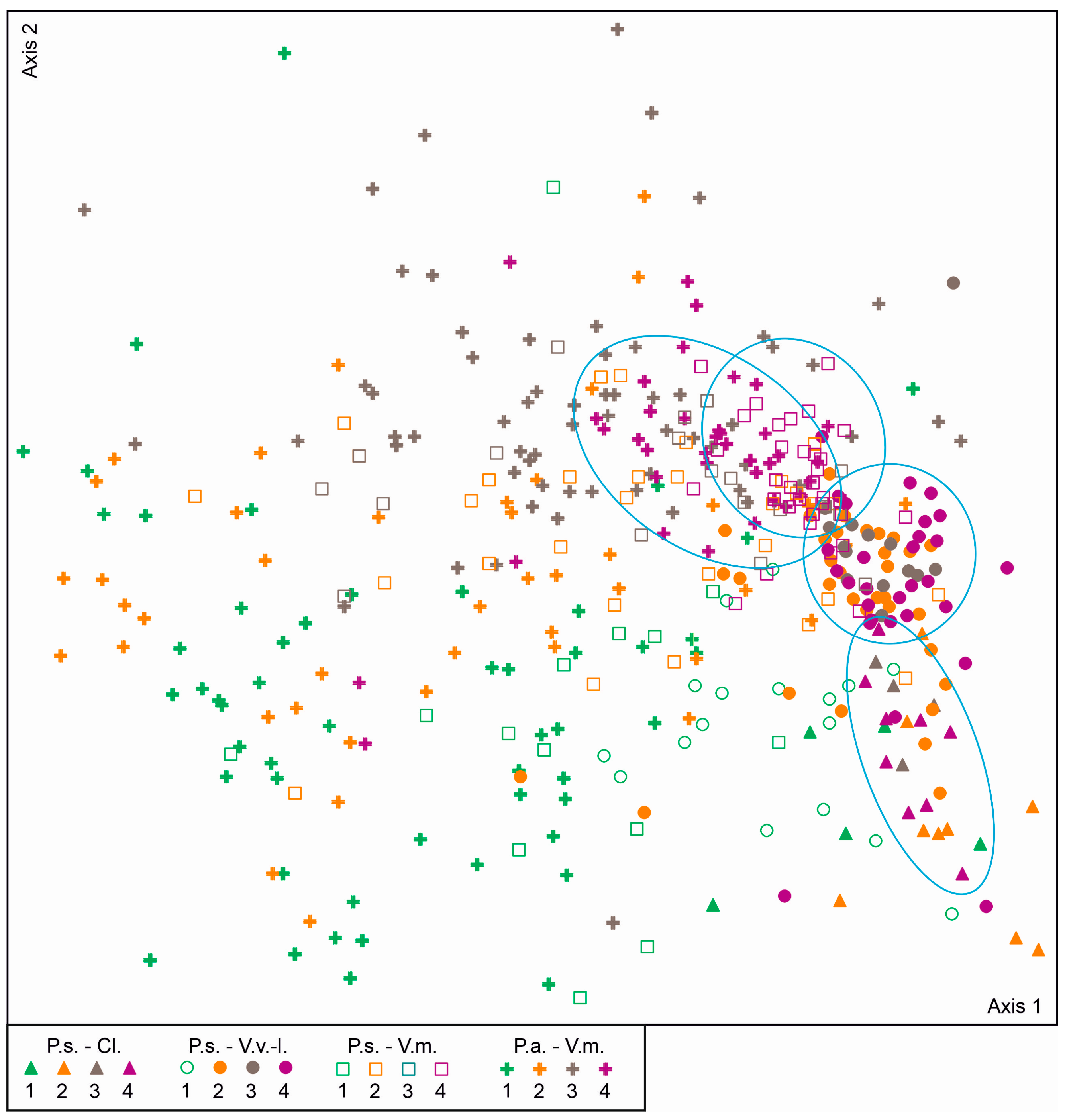 Forests 14 02395 g006