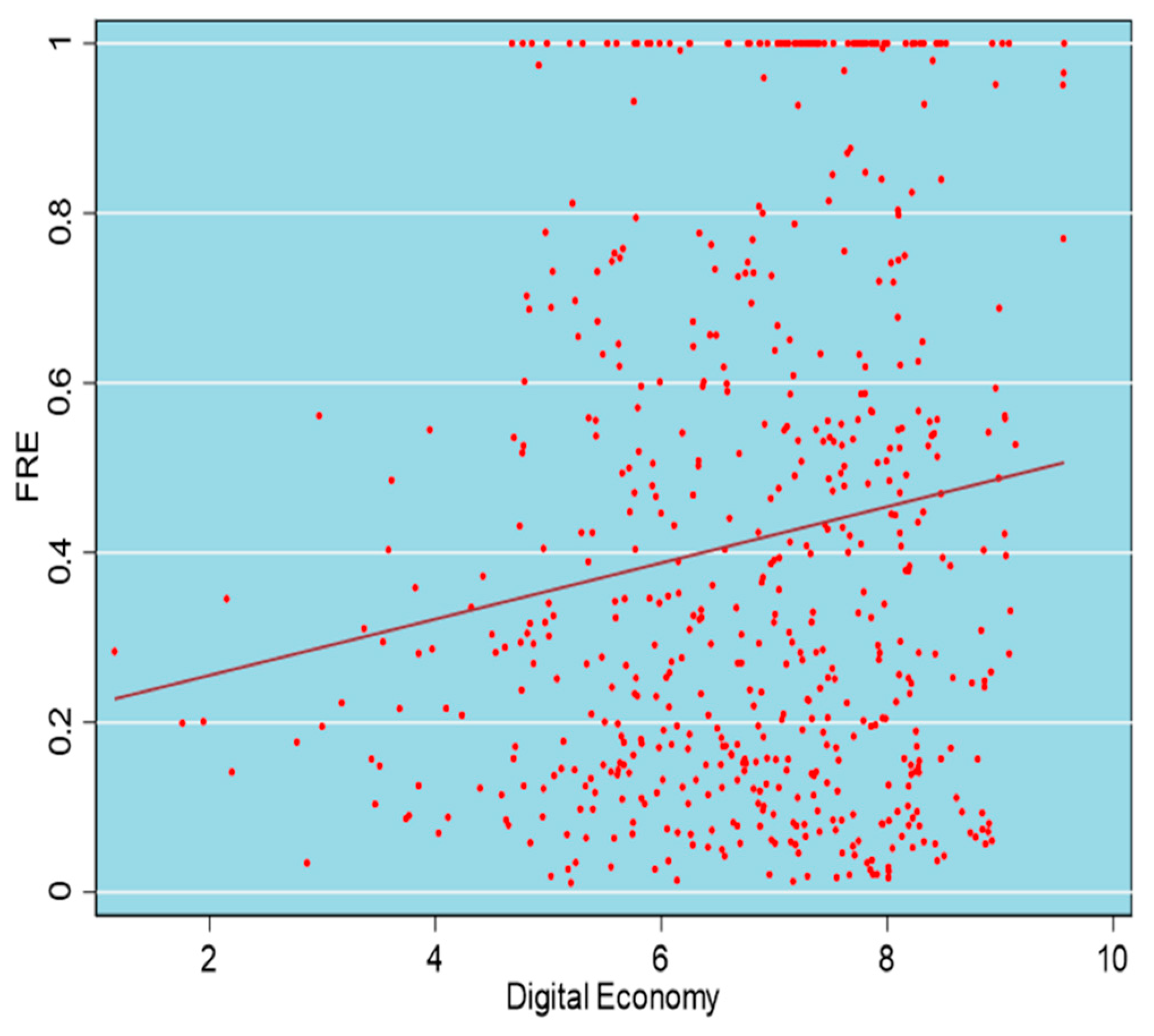 Forests 14 02416 g012