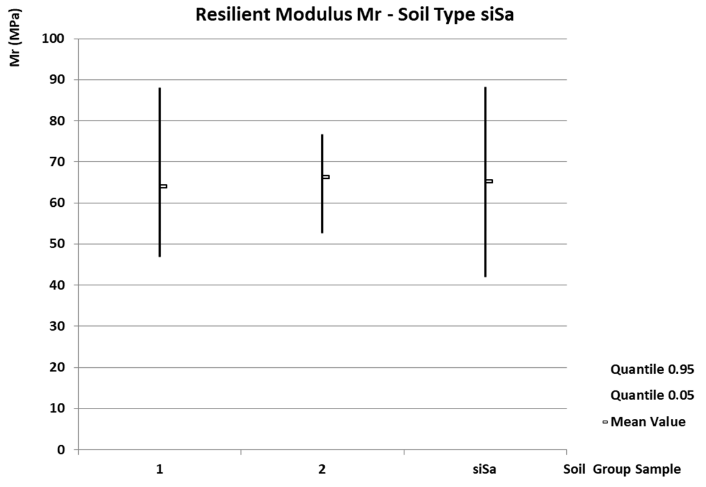 Forests 14 02425 g008