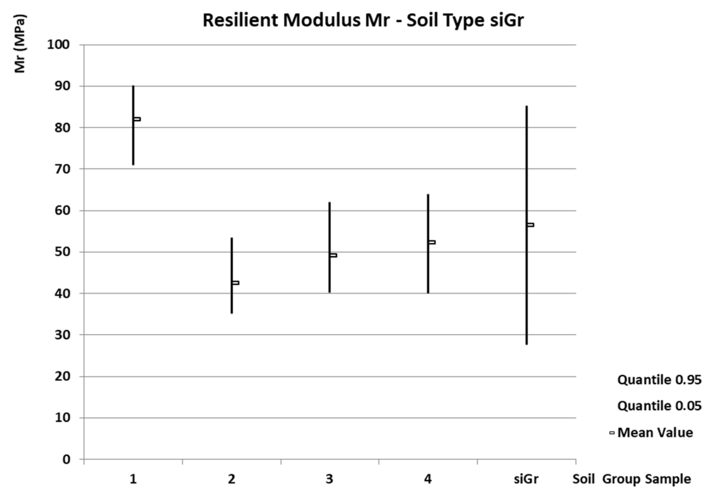Forests 14 02425 g010