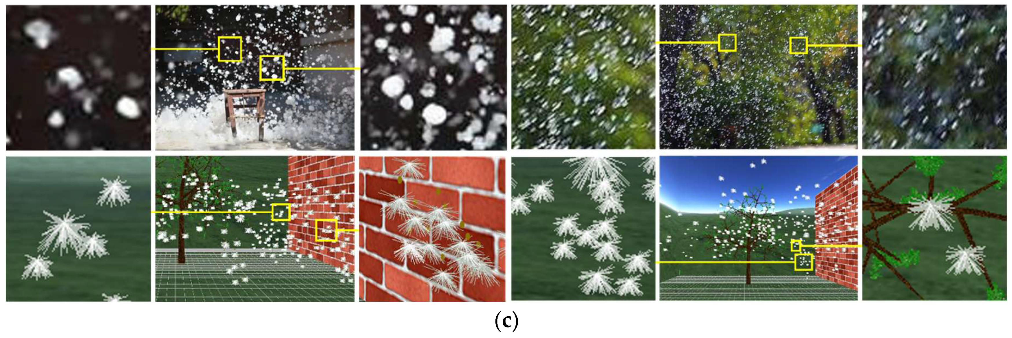 Forests 14 02431 g011b