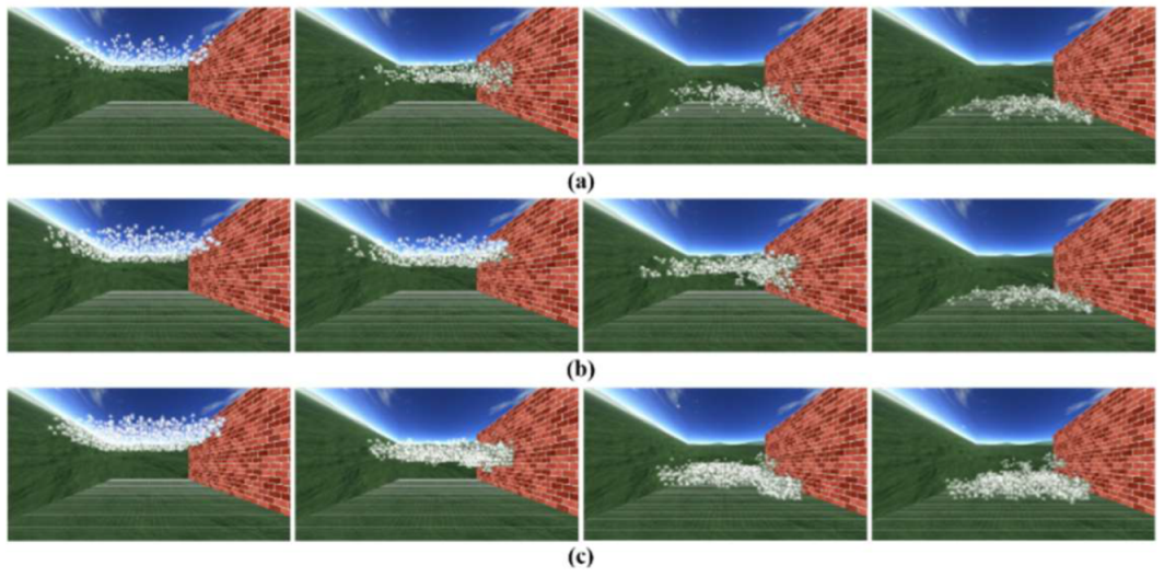 Forests 14 02431 i003