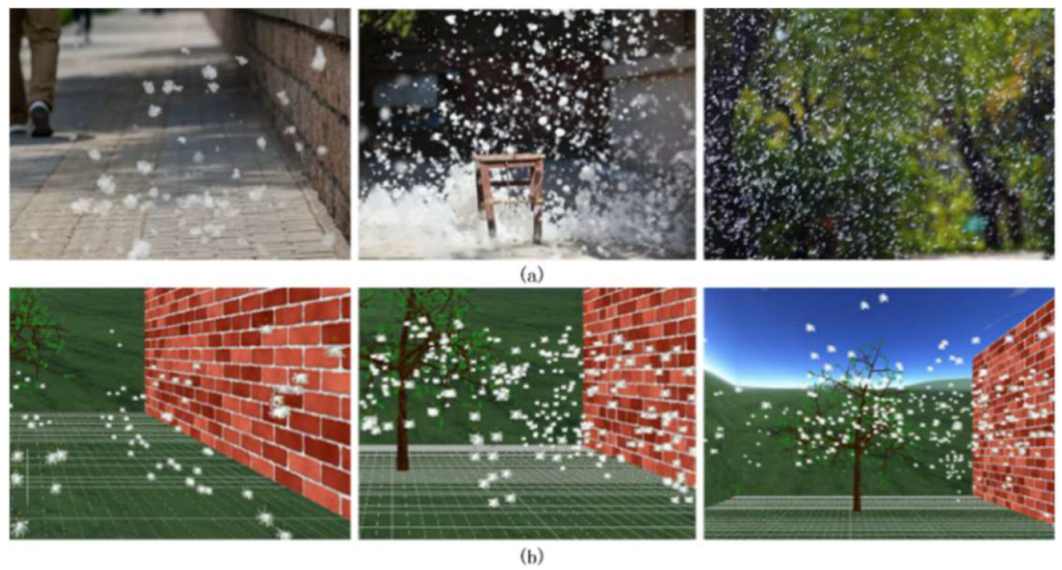 Forests 14 02431 i004