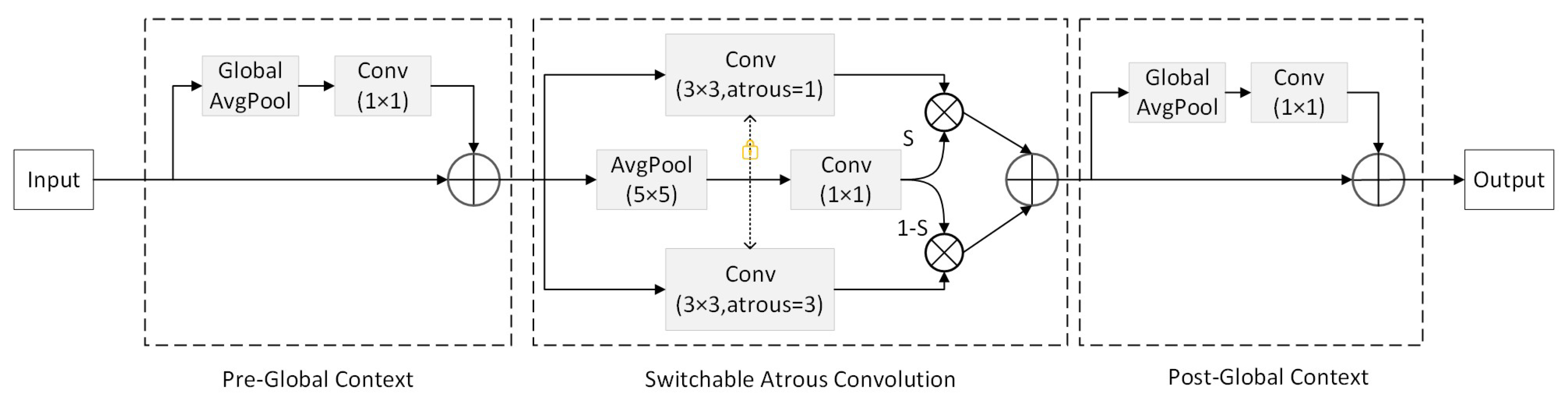 Forests 14 02440 g002